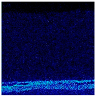 Materials 13 00509 i008