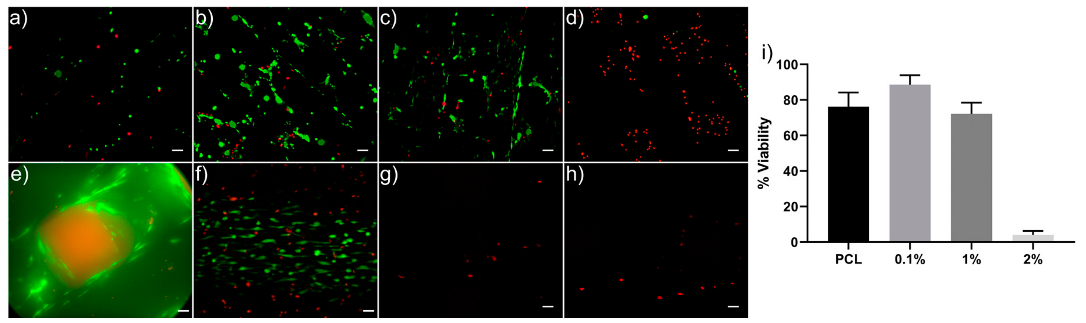 Materials 13 00512 g006