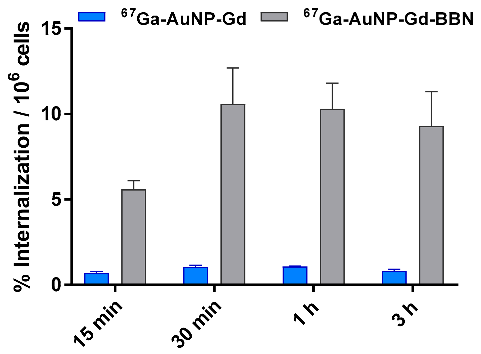 Materials 13 00513 g002 Materials 13 00513 g002