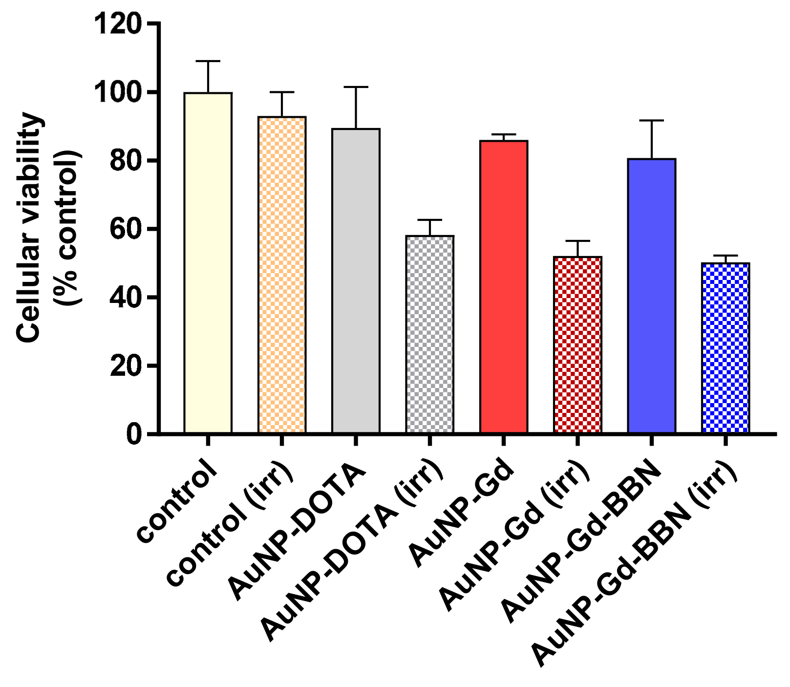 Materials 13 00513 g003 Materials 13 00513 g003