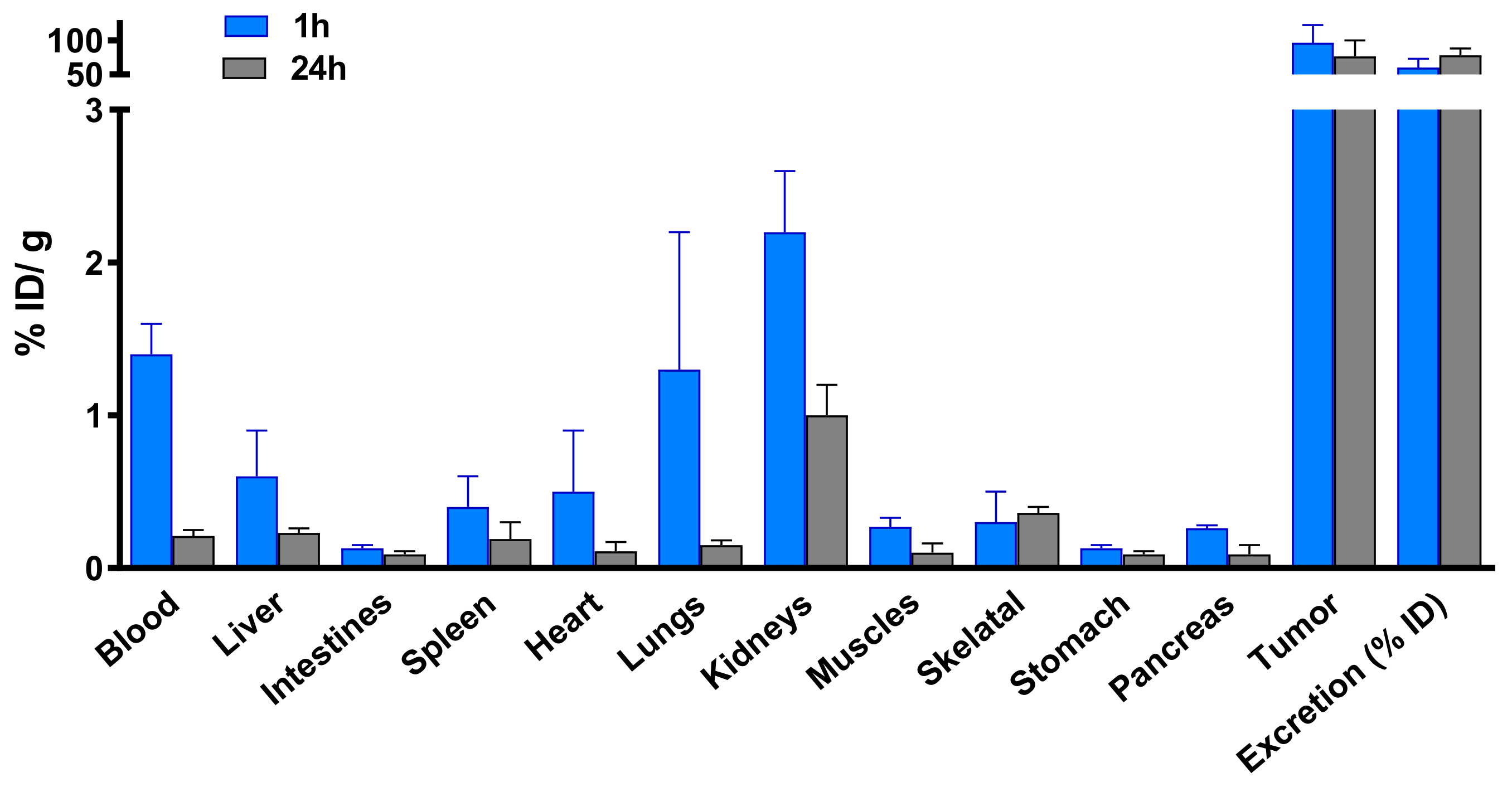 Materials 13 00513 g005 Materials 13 00513 g005