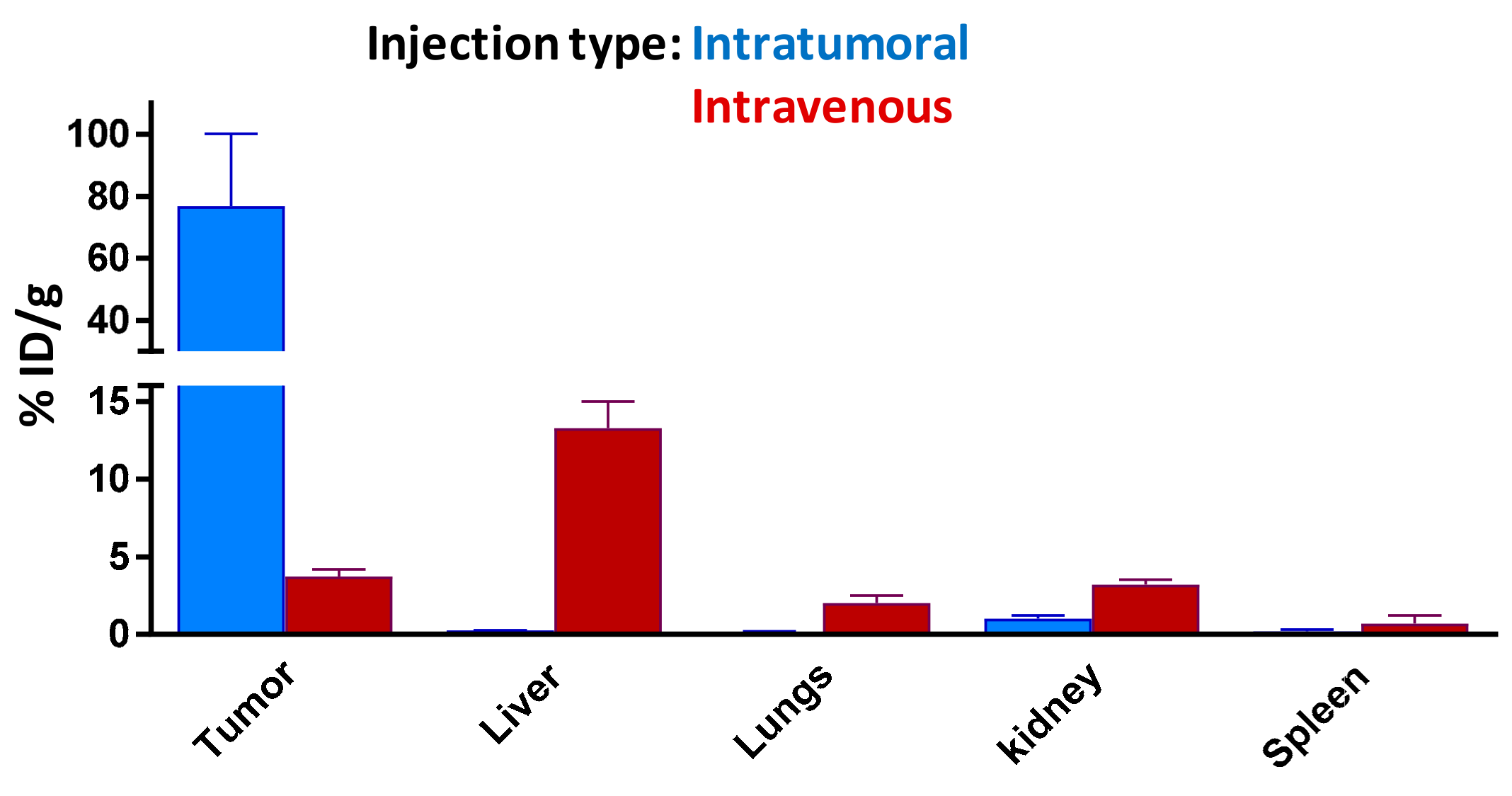 Materials 13 00513 g006 Materials 13 00513 g006