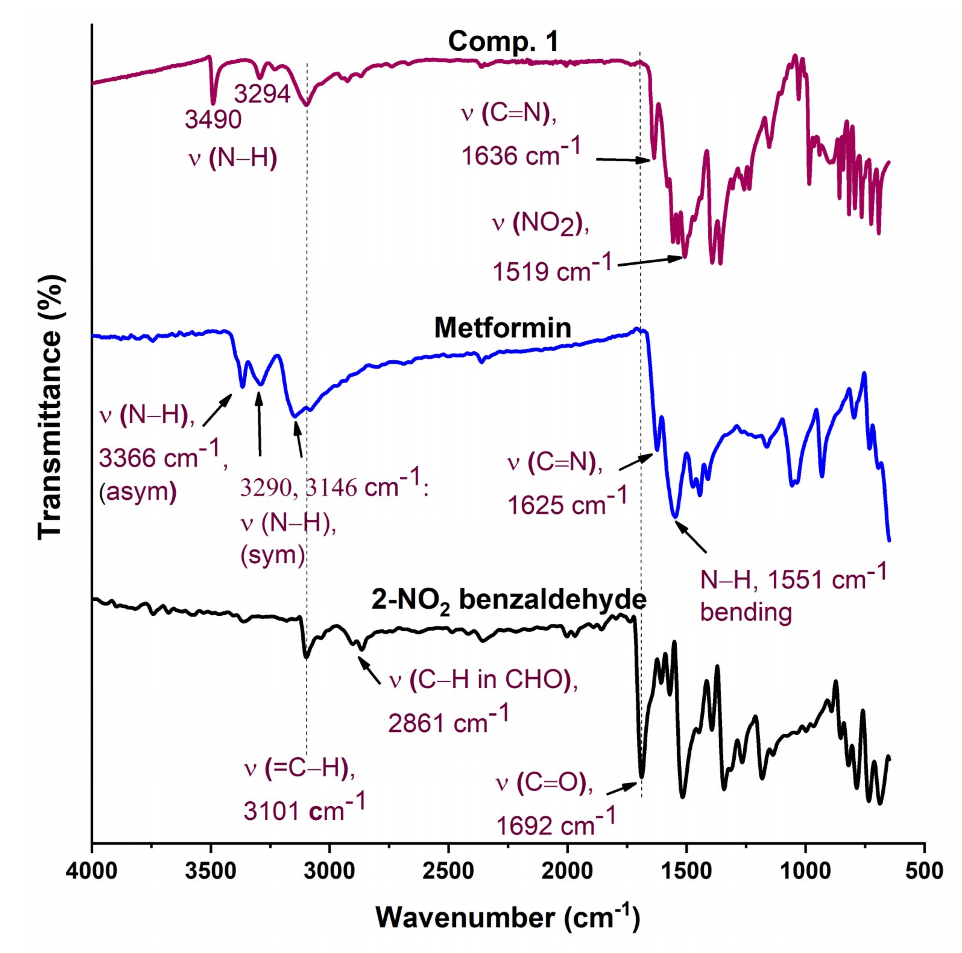 Materials 13 00514 g002