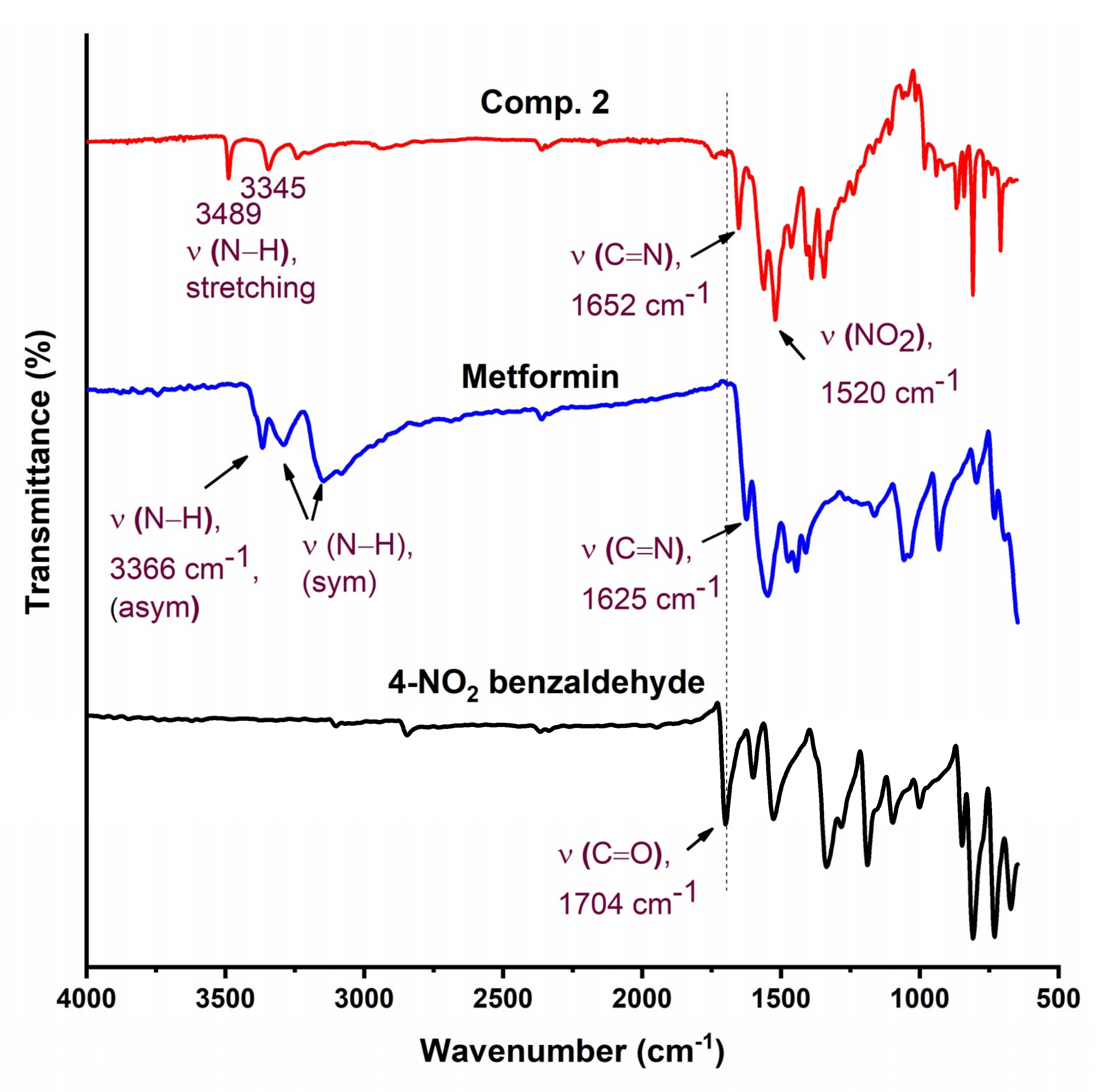 Materials 13 00514 g003