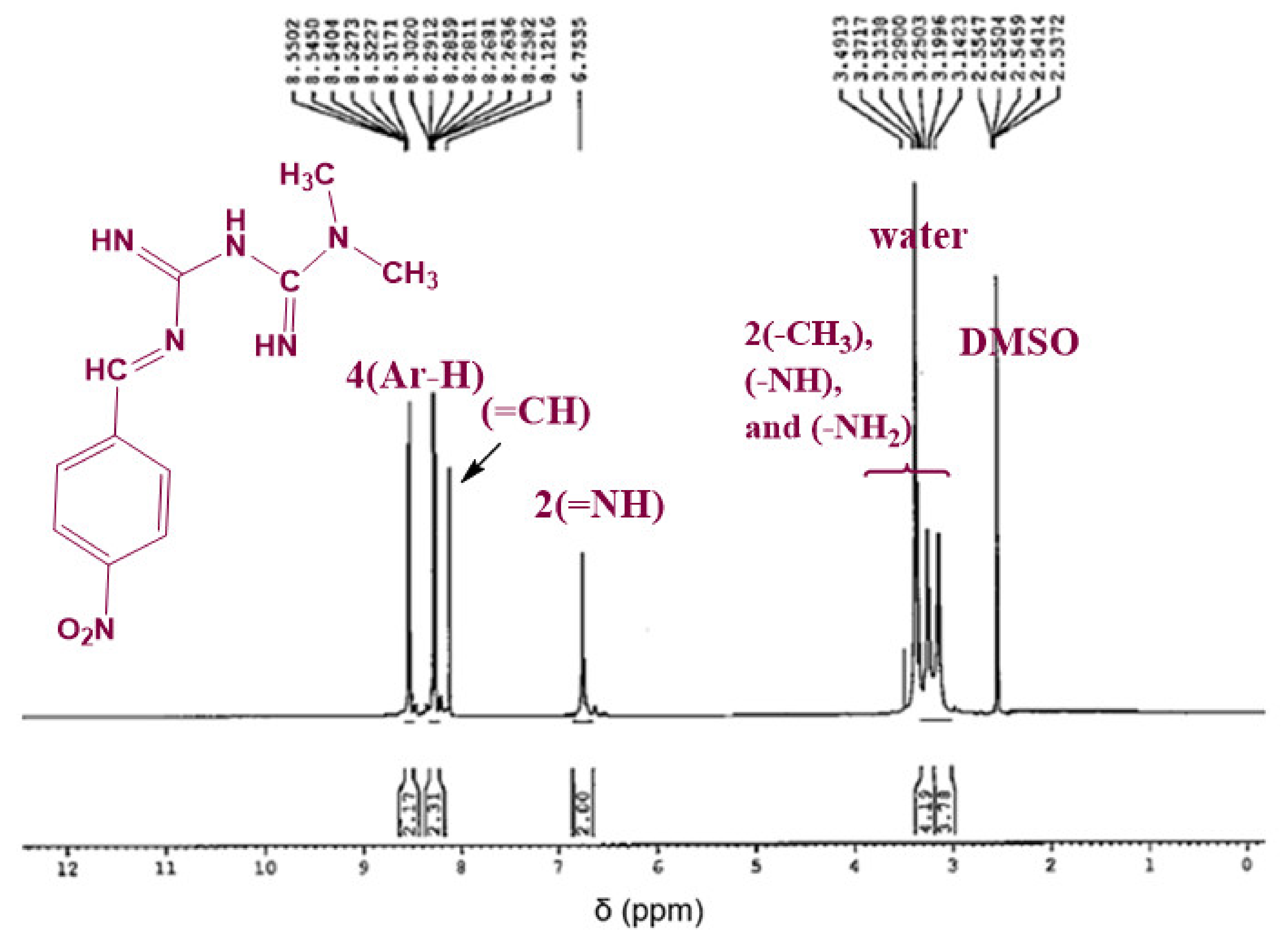 Materials 13 00514 g005