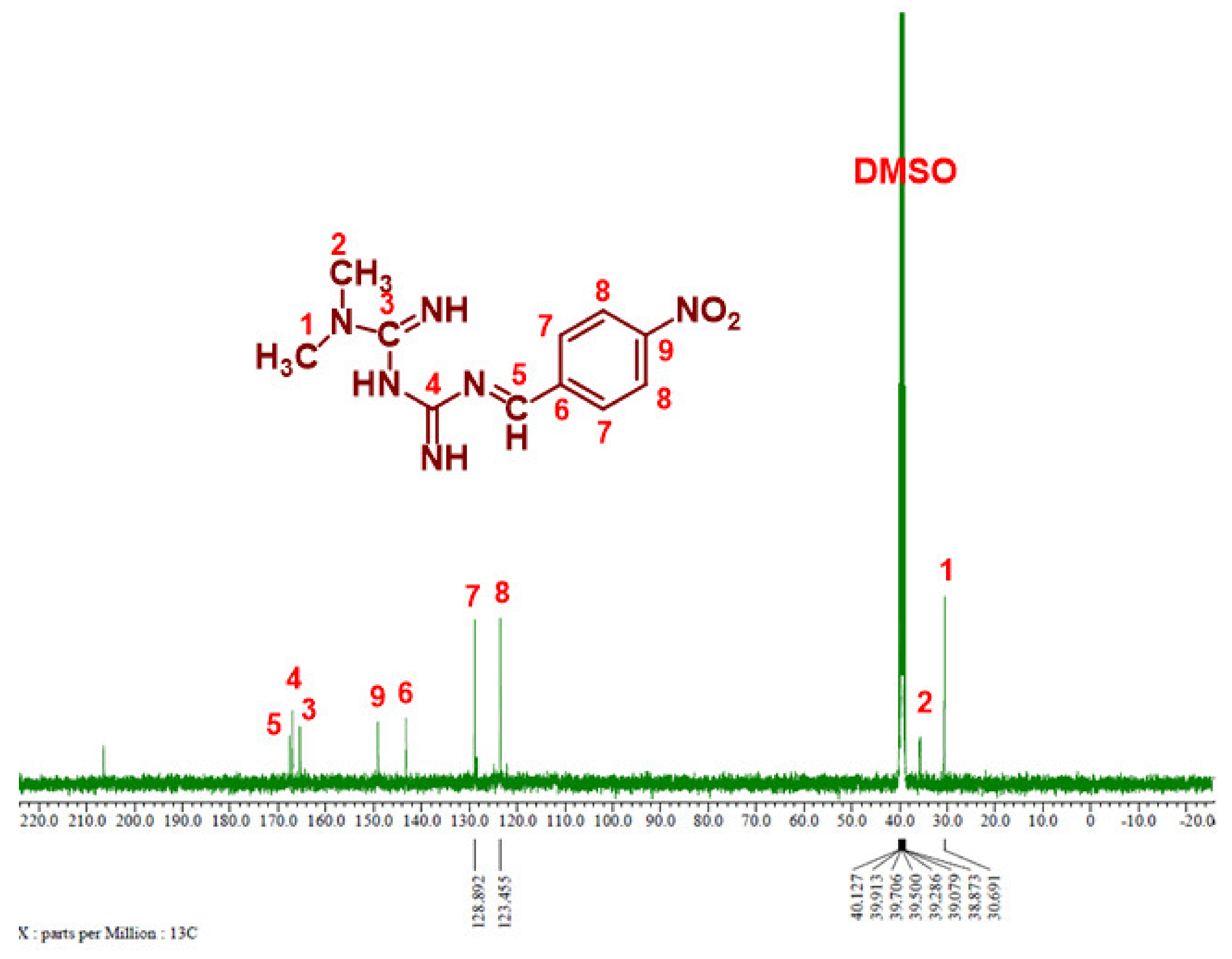 Materials 13 00514 g007