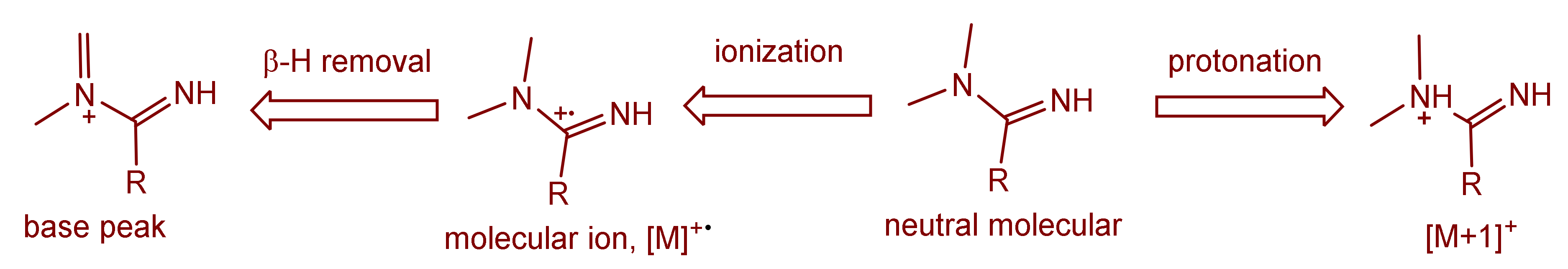 Materials 13 00514 sch002