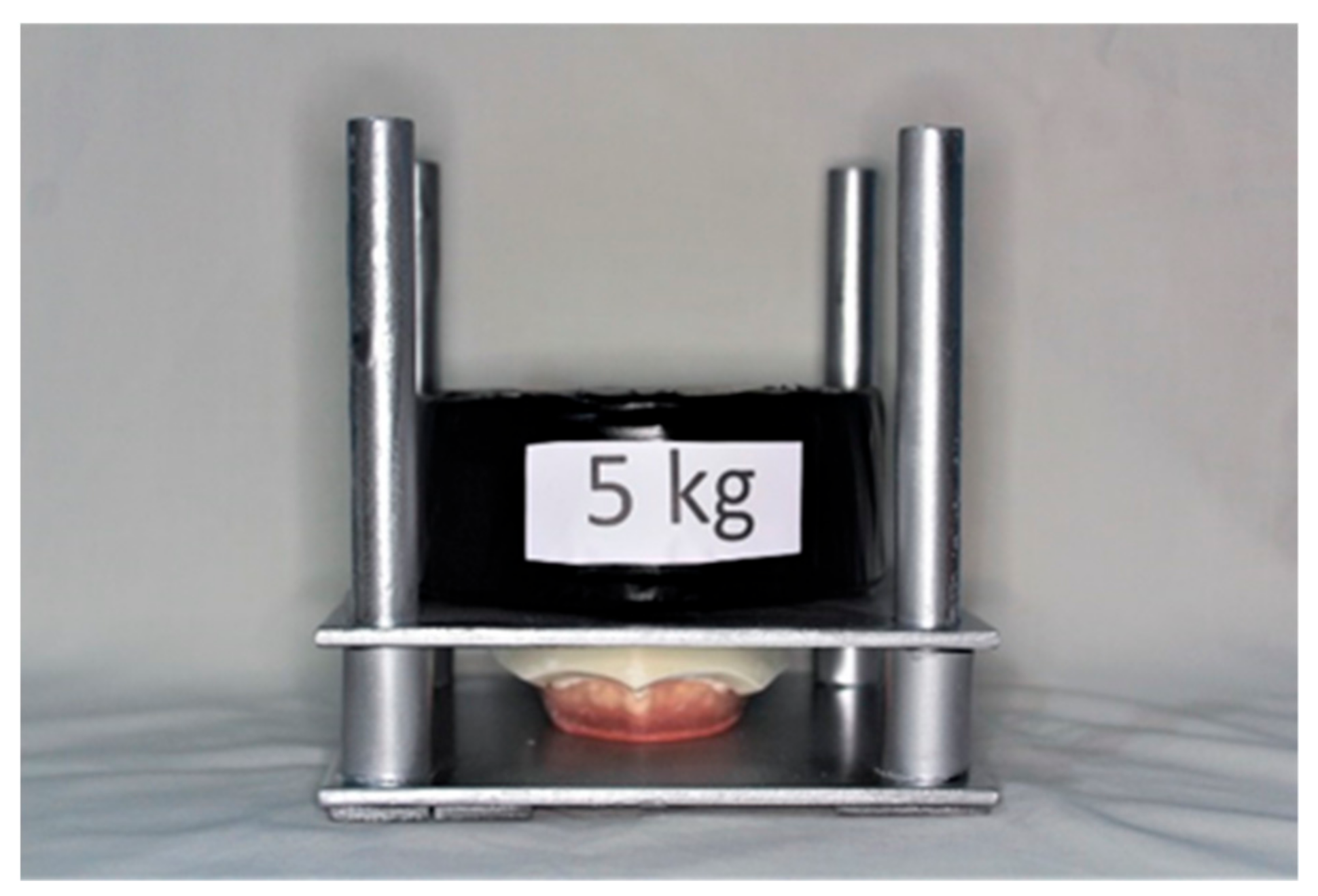 Materials 13 00515 g003