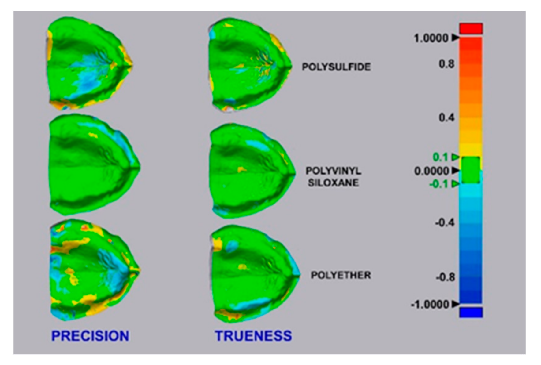 Materials 13 00515 g005
