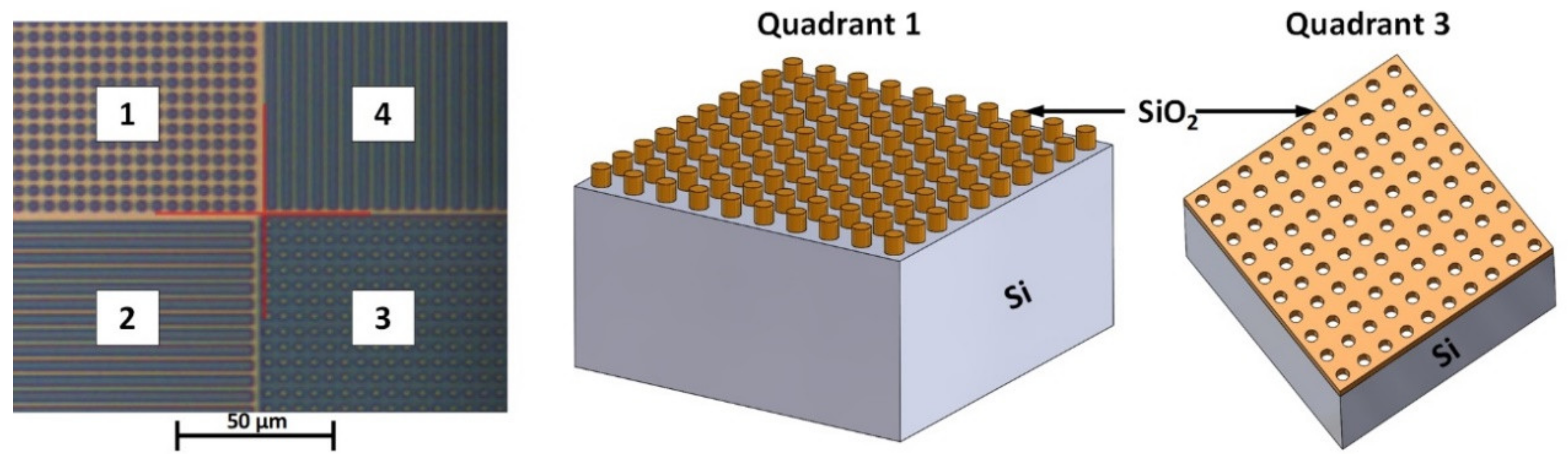 Materials 13 00518 g002