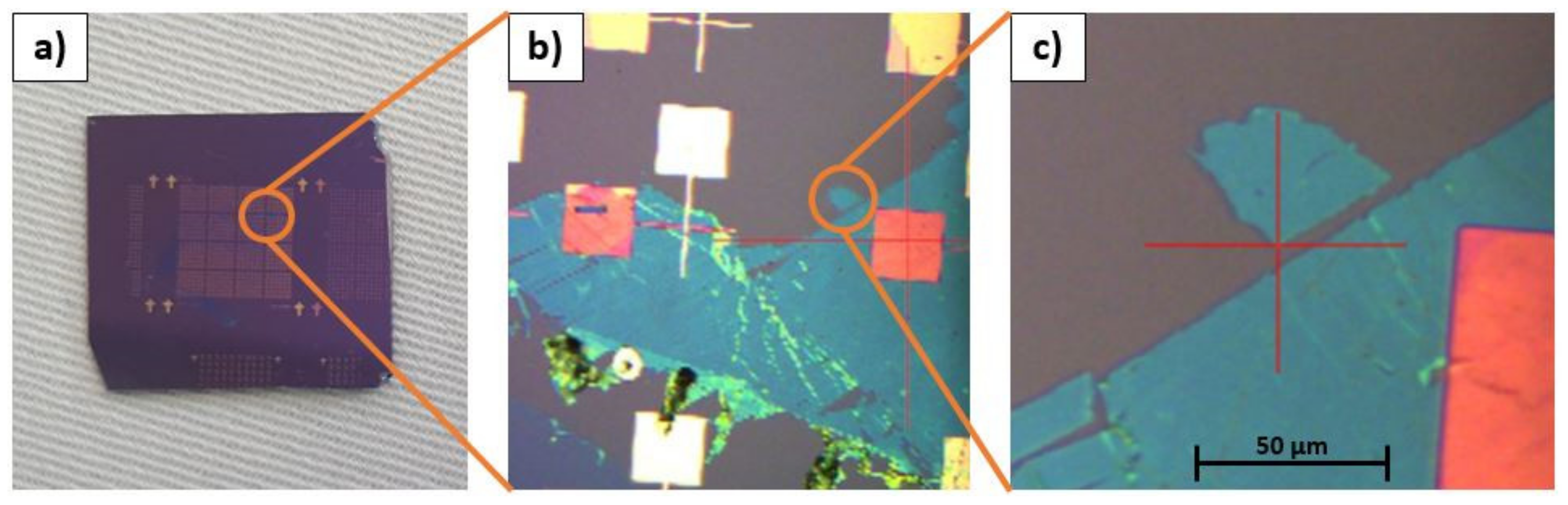 Materials 13 00518 g003