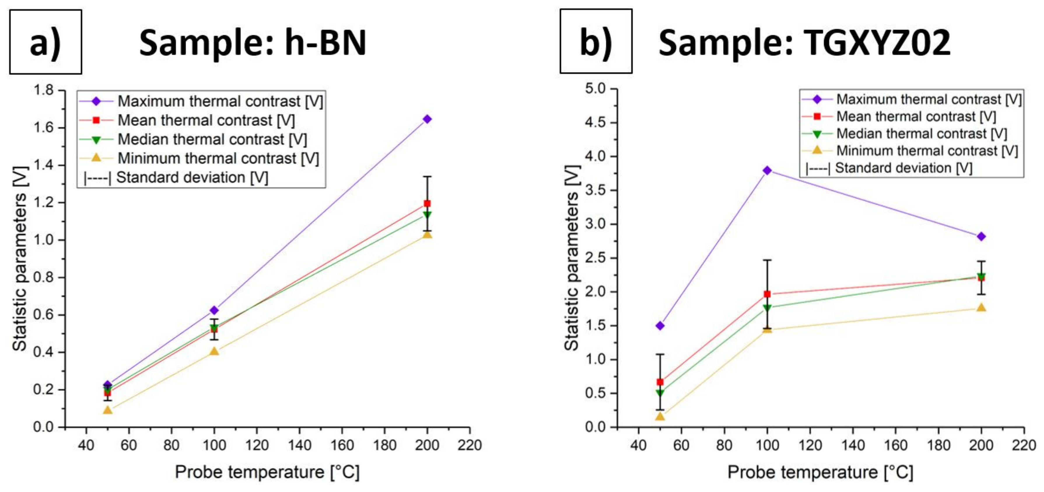 Materials 13 00518 g007