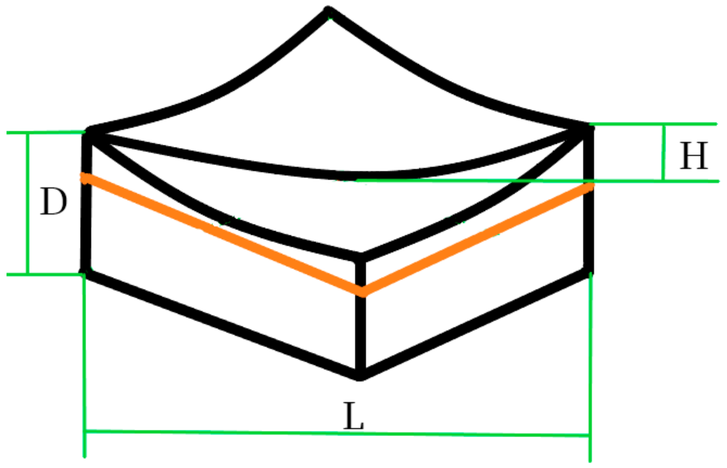 Materials 13 00519 g003