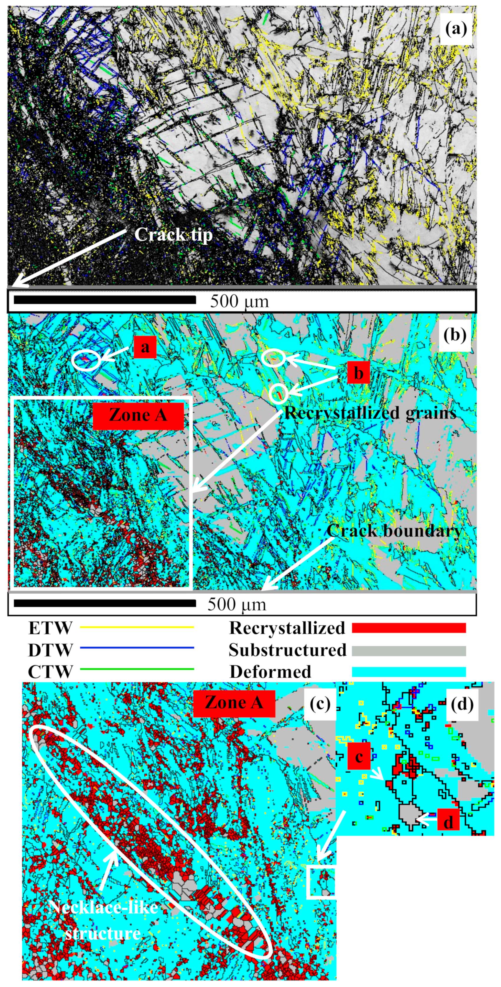 Materials 13 00522 g004