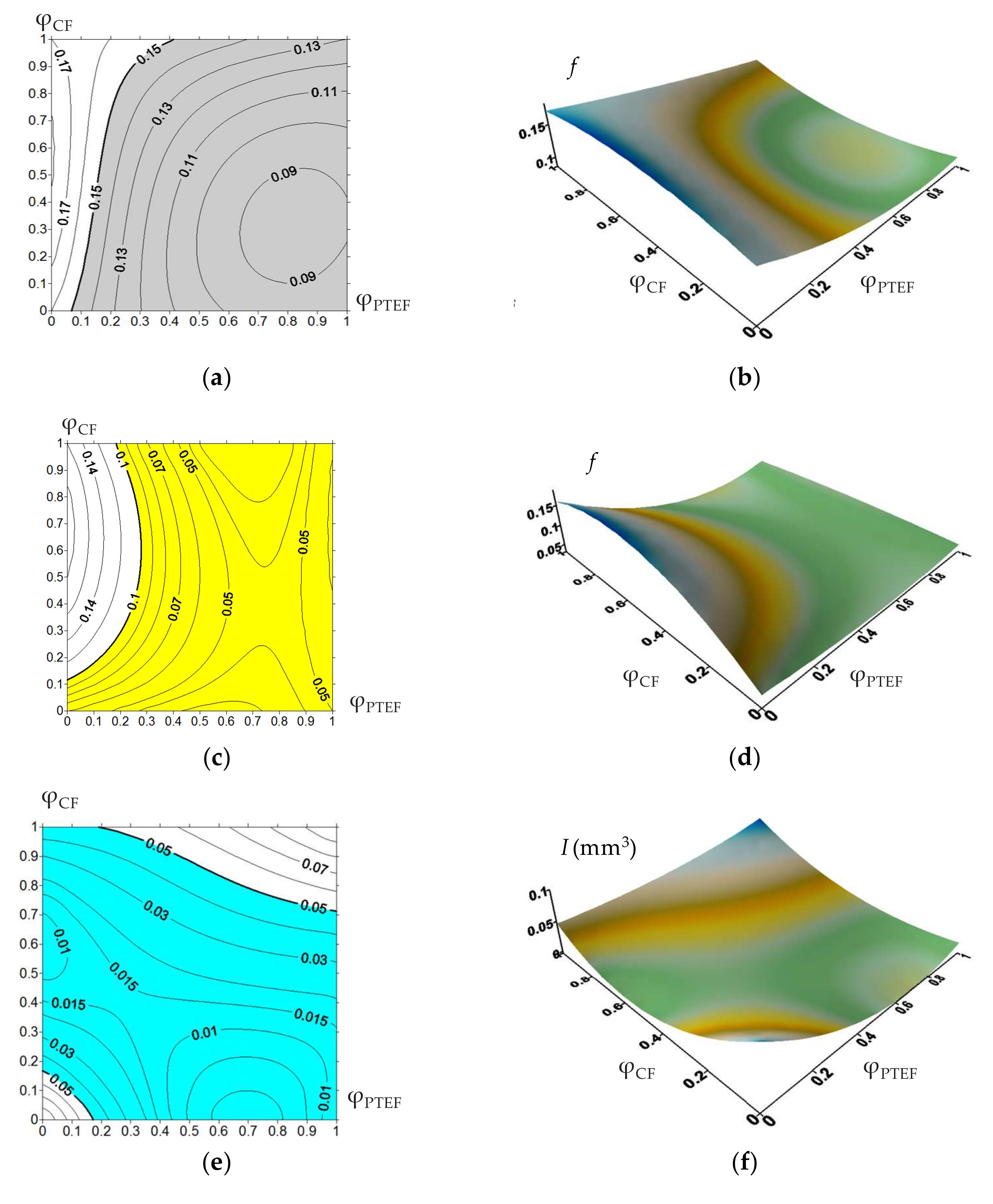 Materials 13 00524 g001a