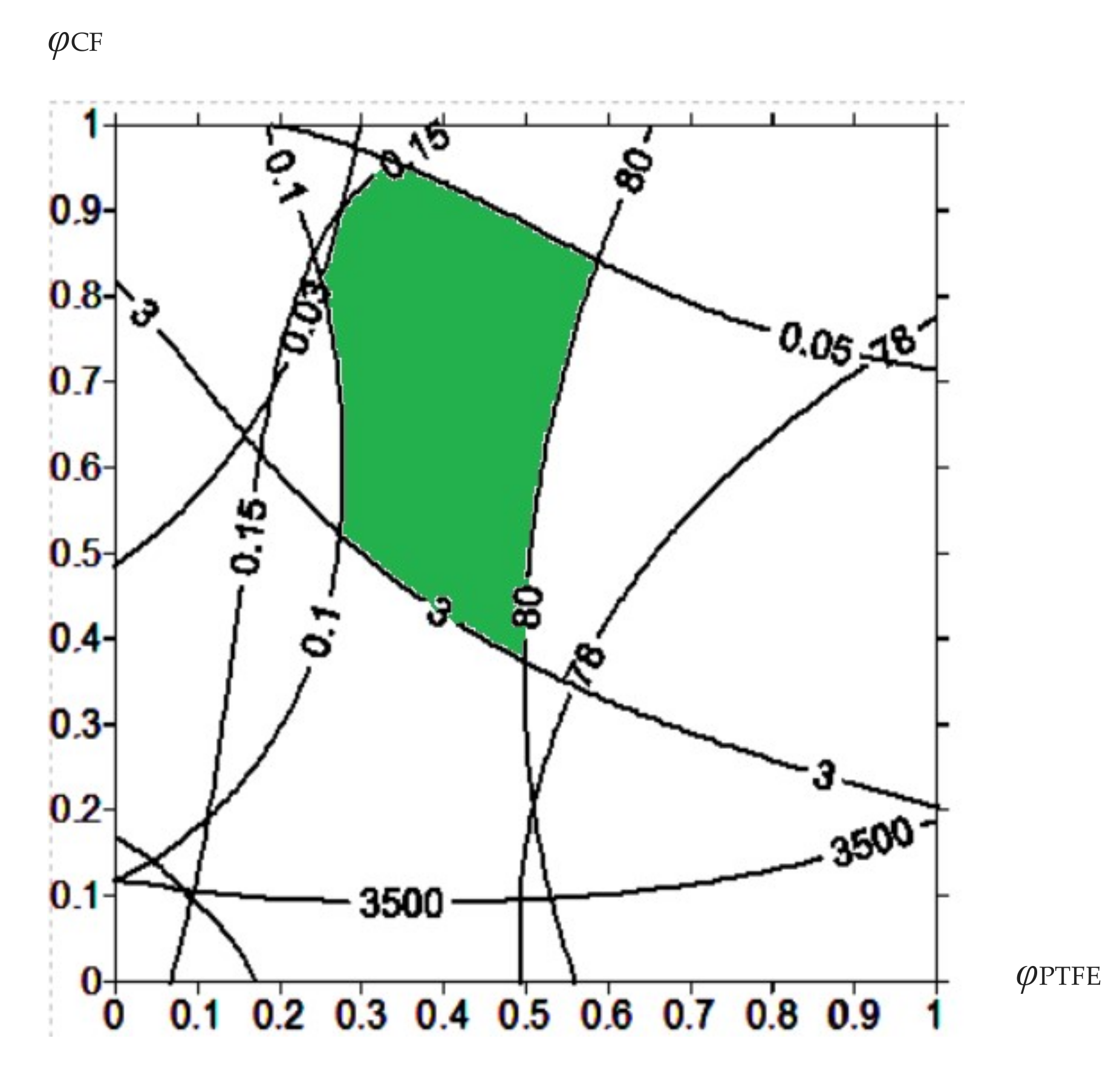 Materials 13 00524 g002
