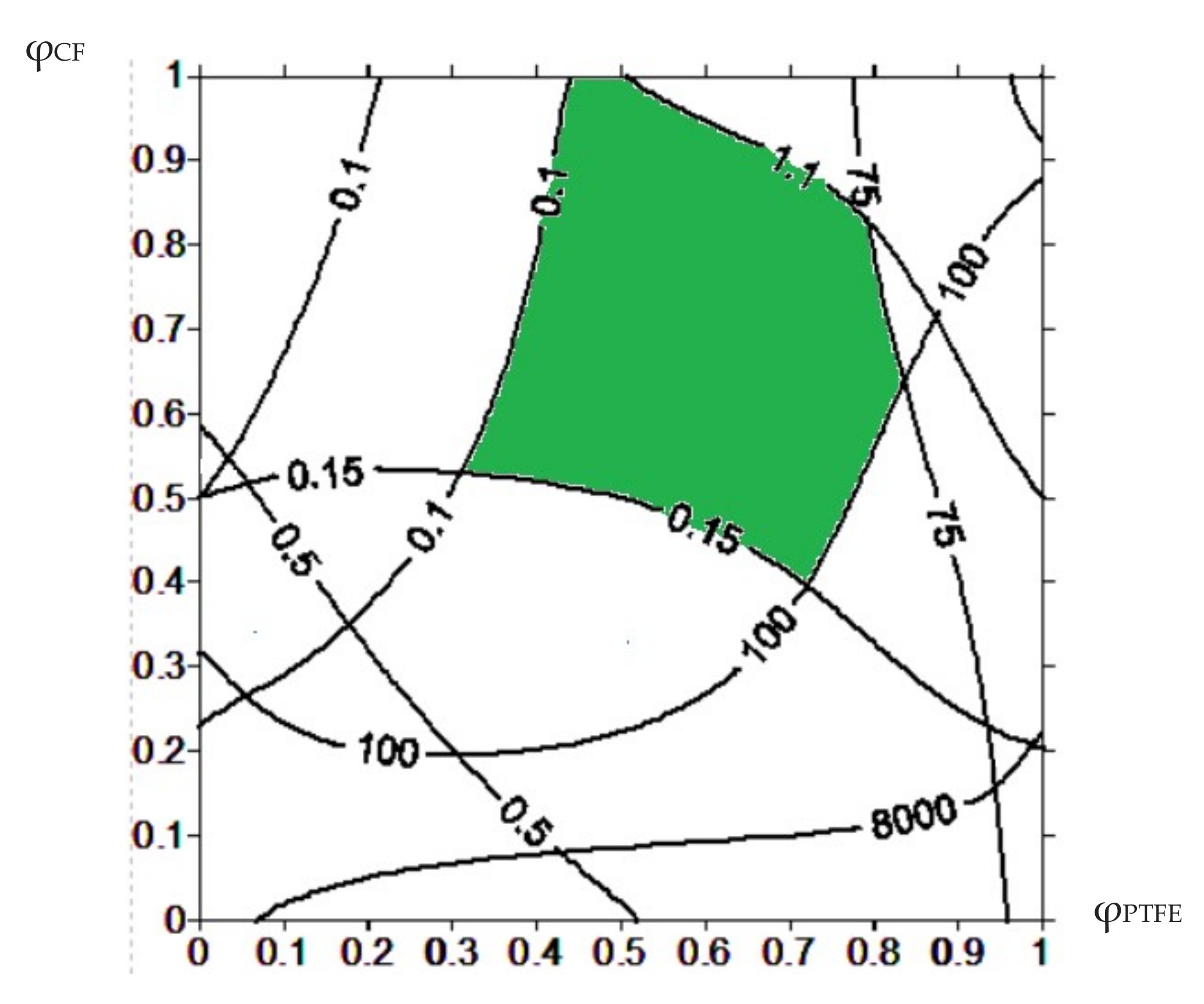 Materials 13 00524 g007