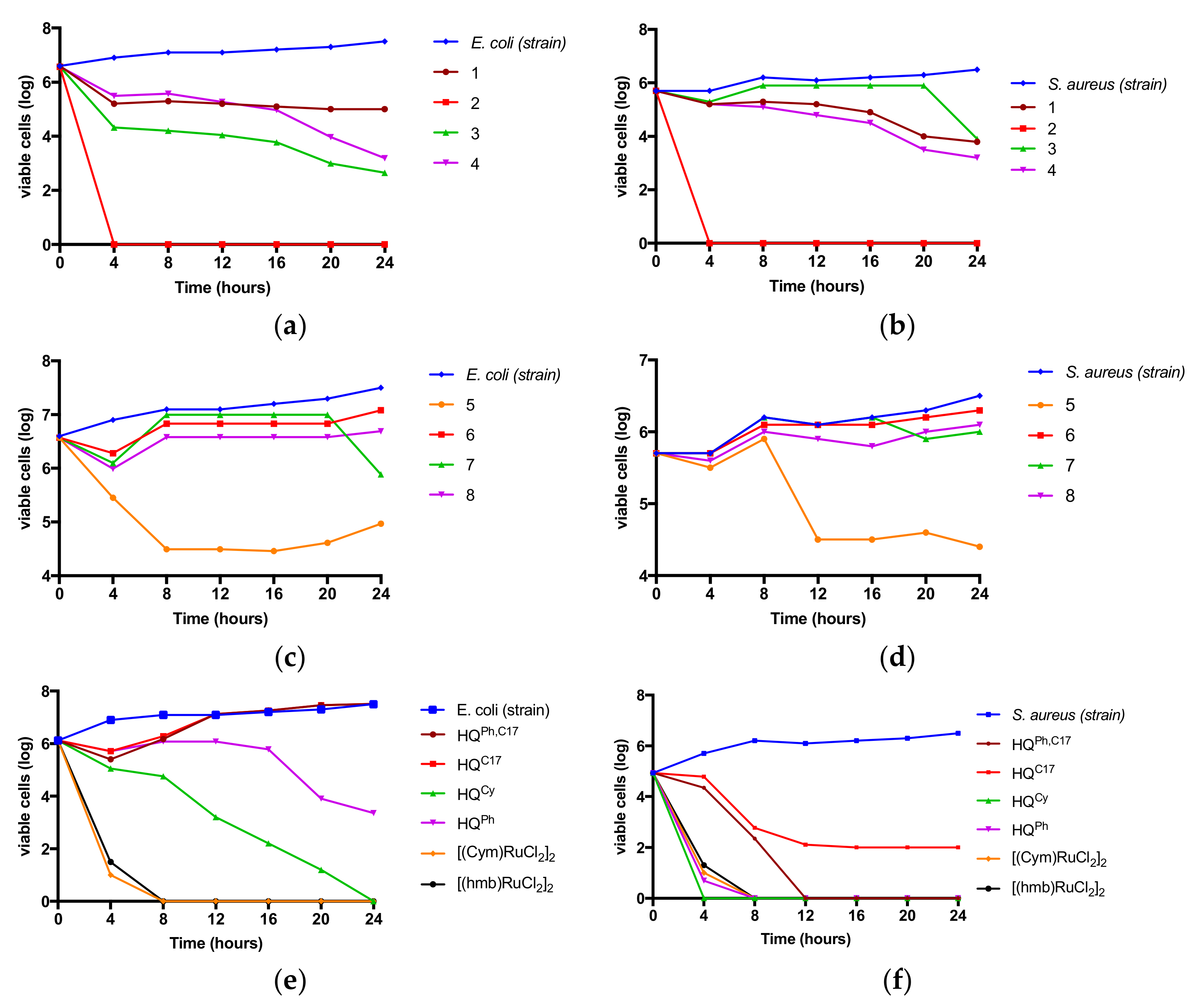 Materials 13 00526 g001