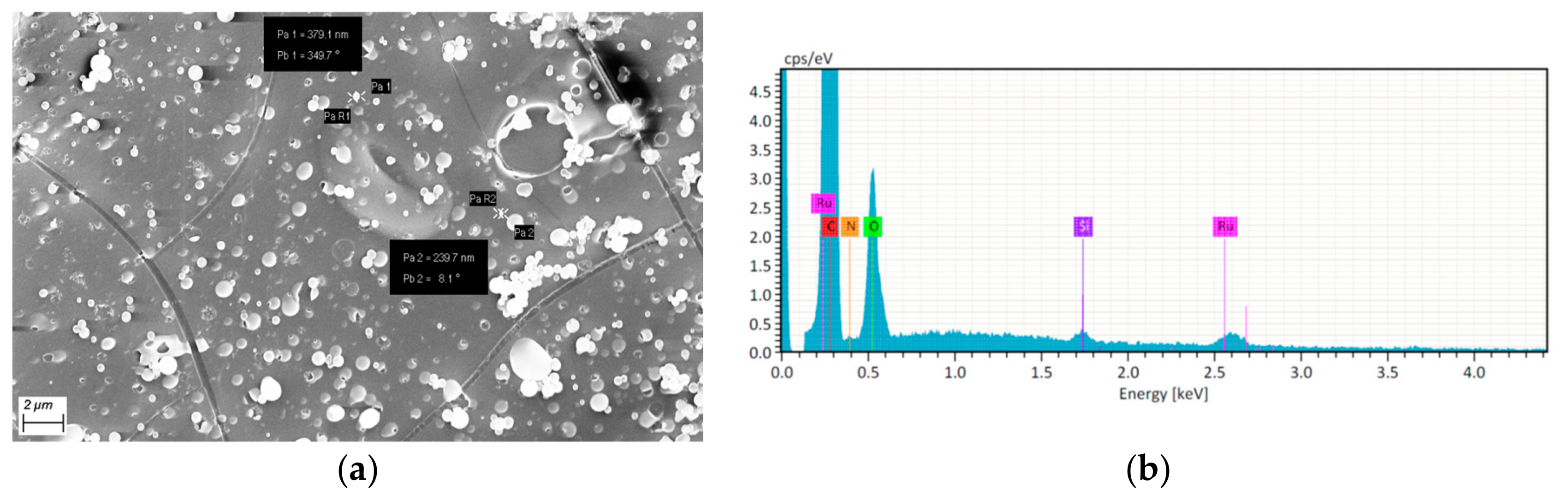 Materials 13 00526 g002