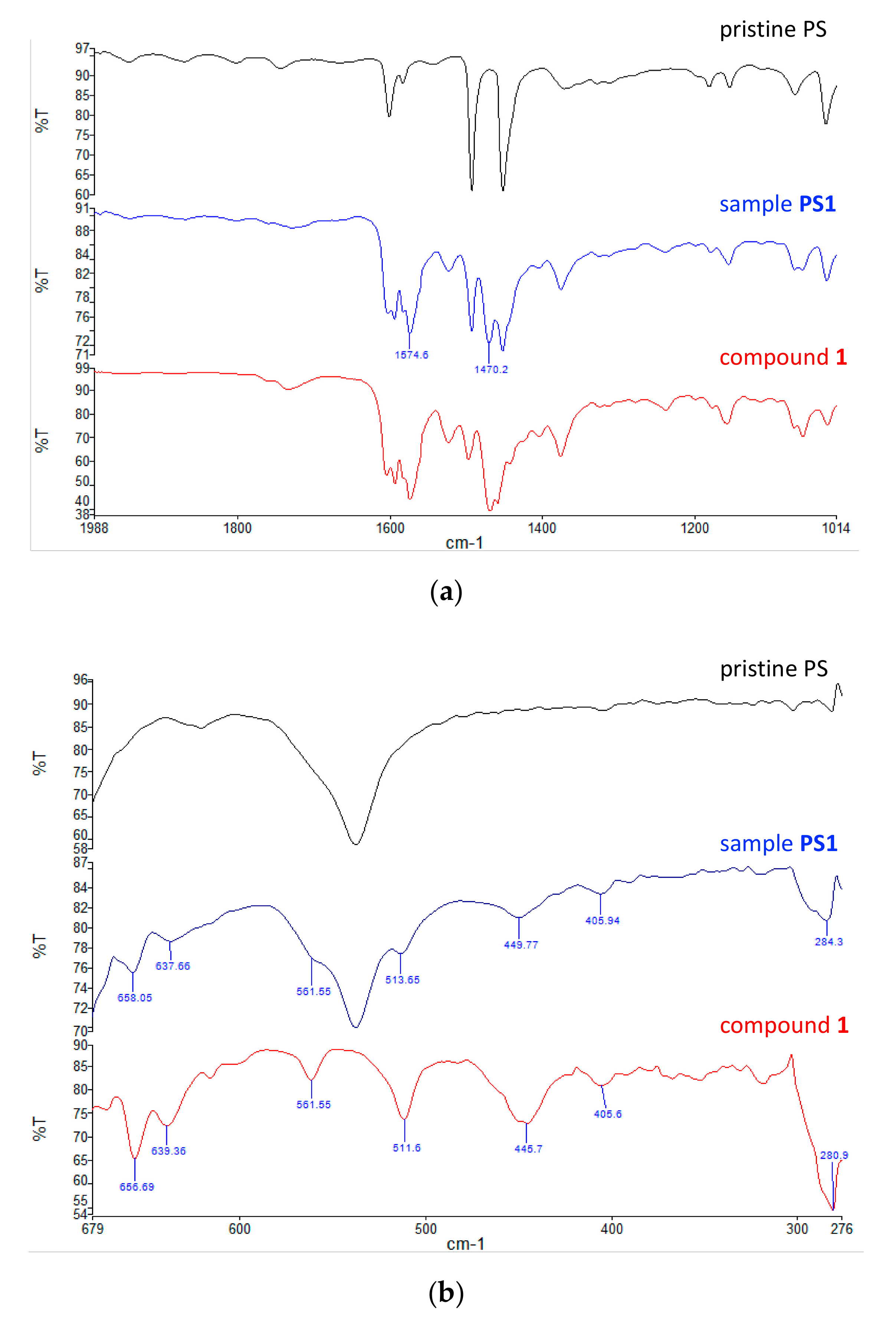 Materials 13 00526 g005