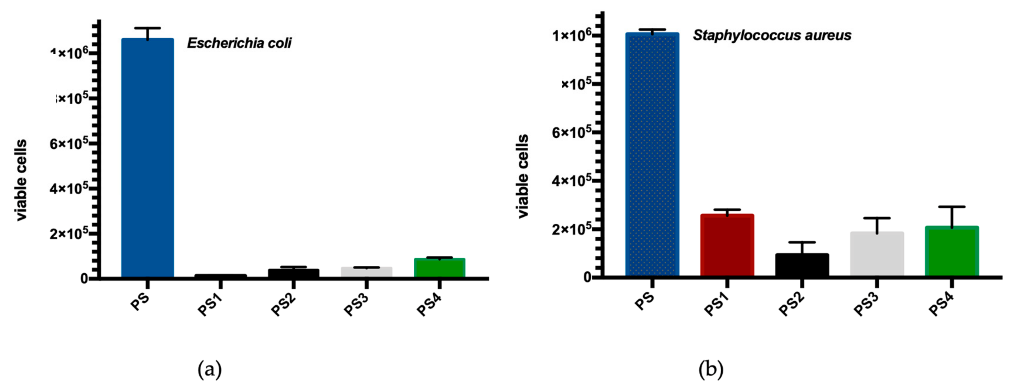 Materials 13 00526 g006