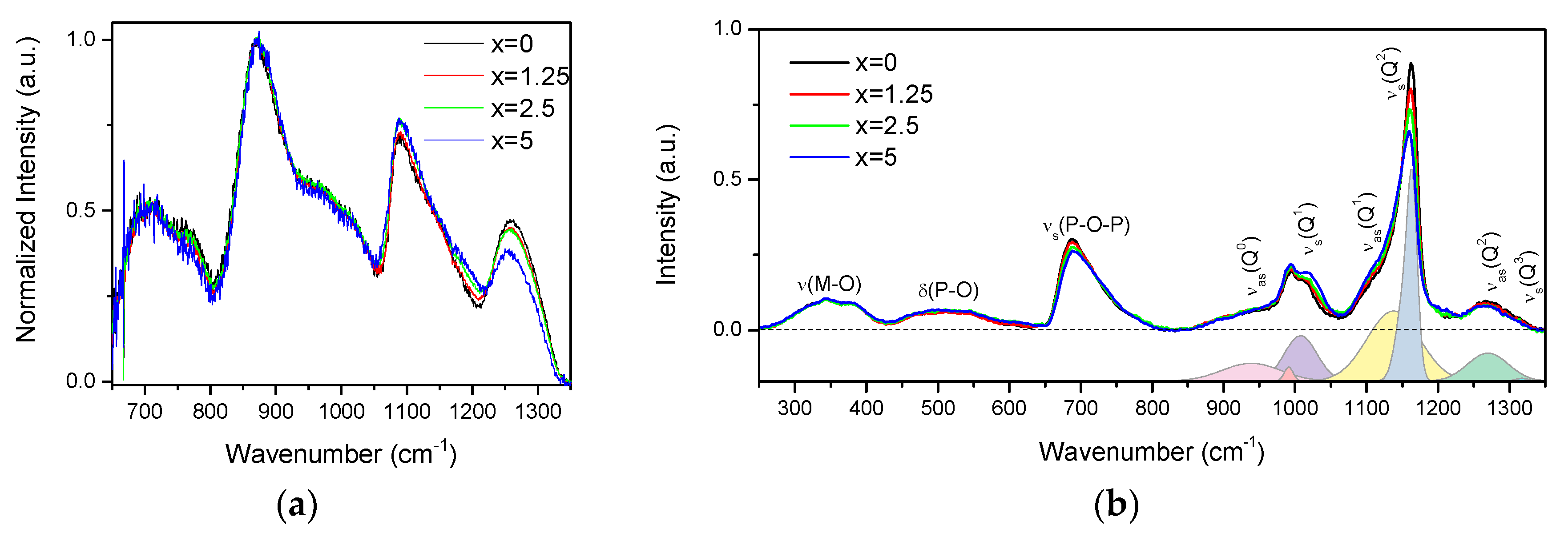 Materials 13 00527 g002 Materials 13 00527 g002
