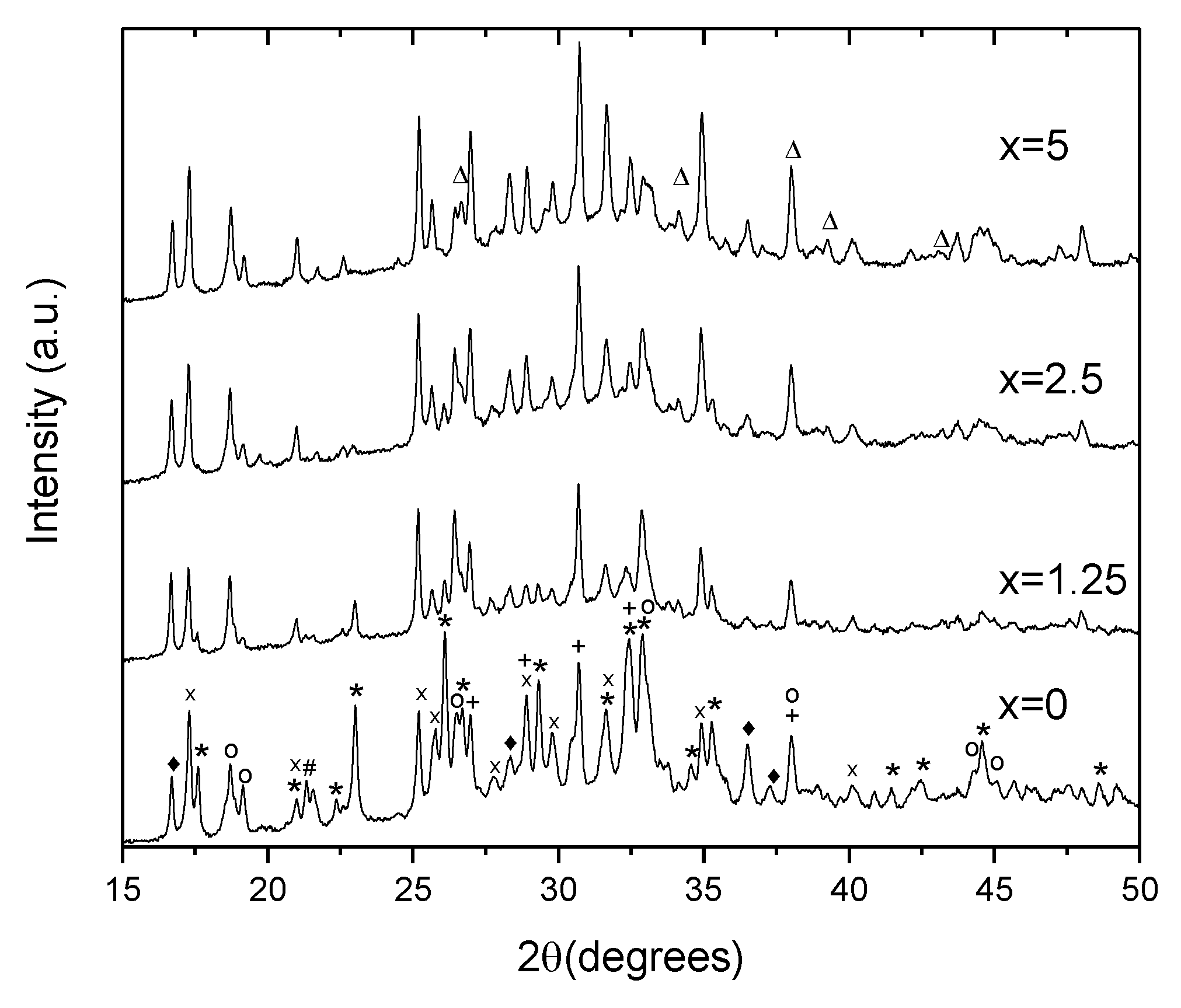 Materials 13 00527 g009 Materials 13 00527 g009