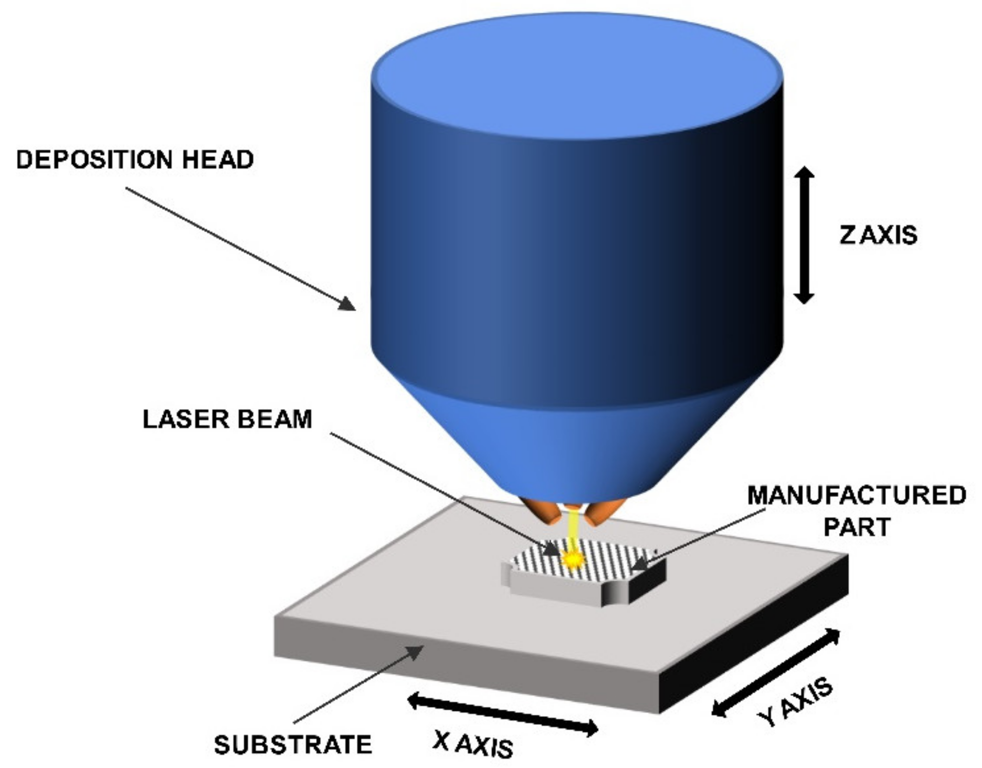 Materials 13 00531 g001