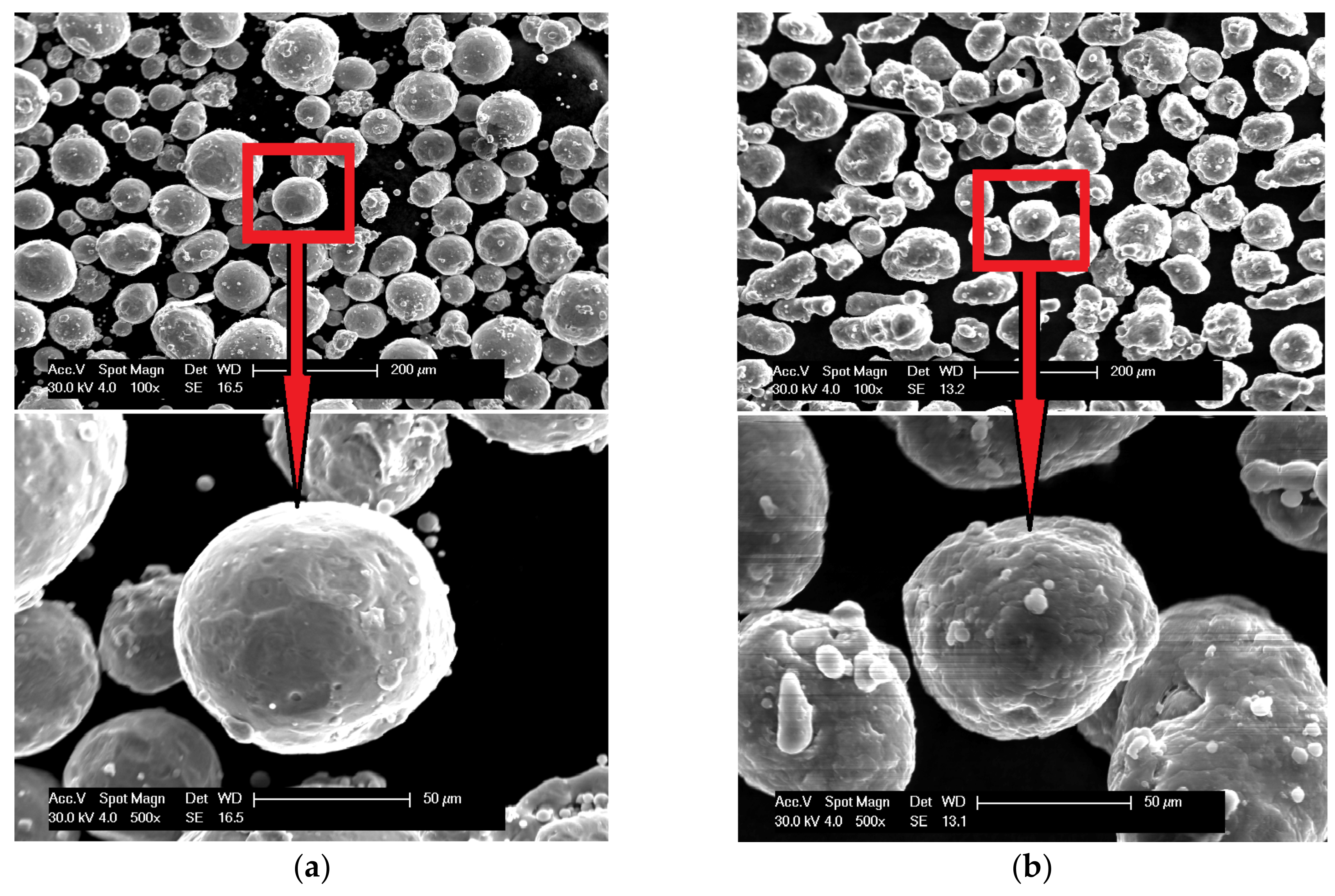 Materials 13 00531 g003