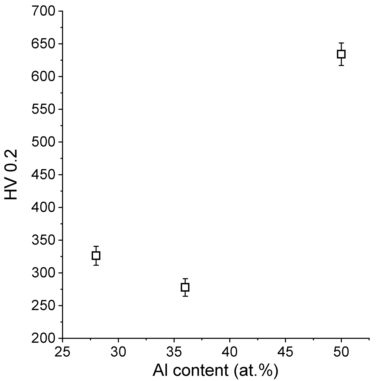 Materials 13 00531 g009