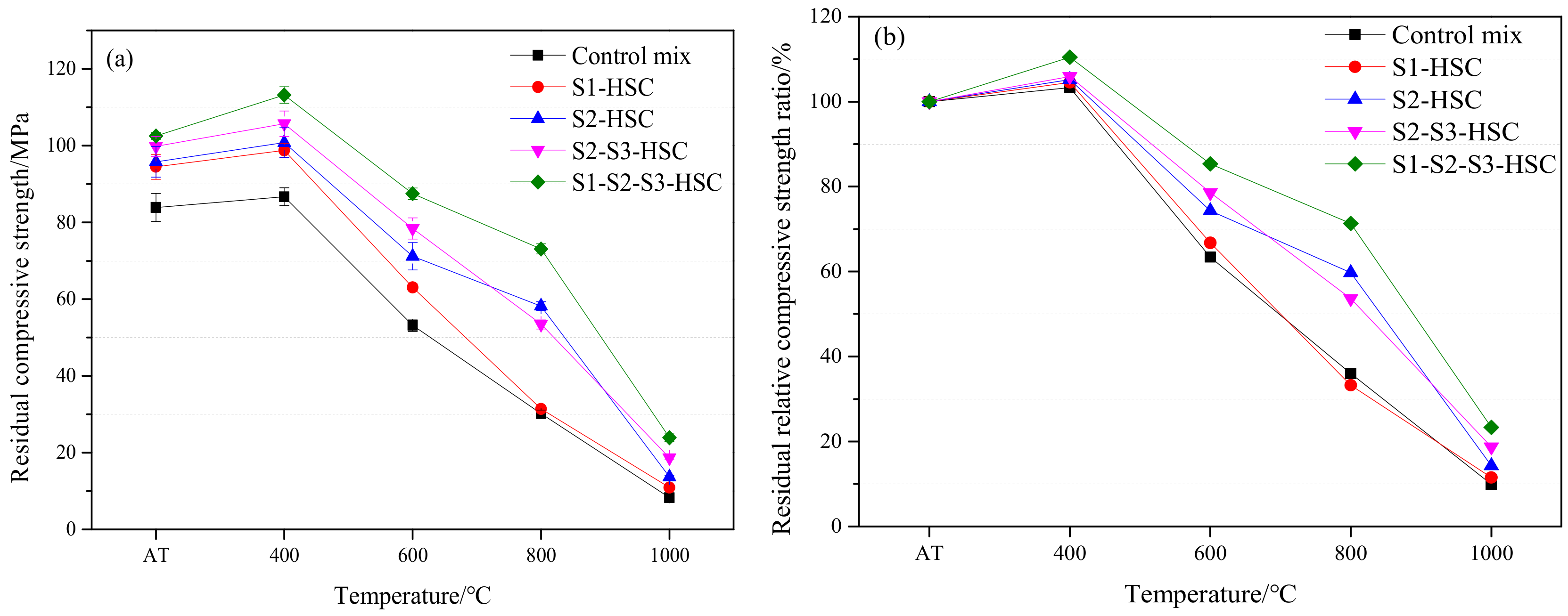 Materials 13 00532 g006