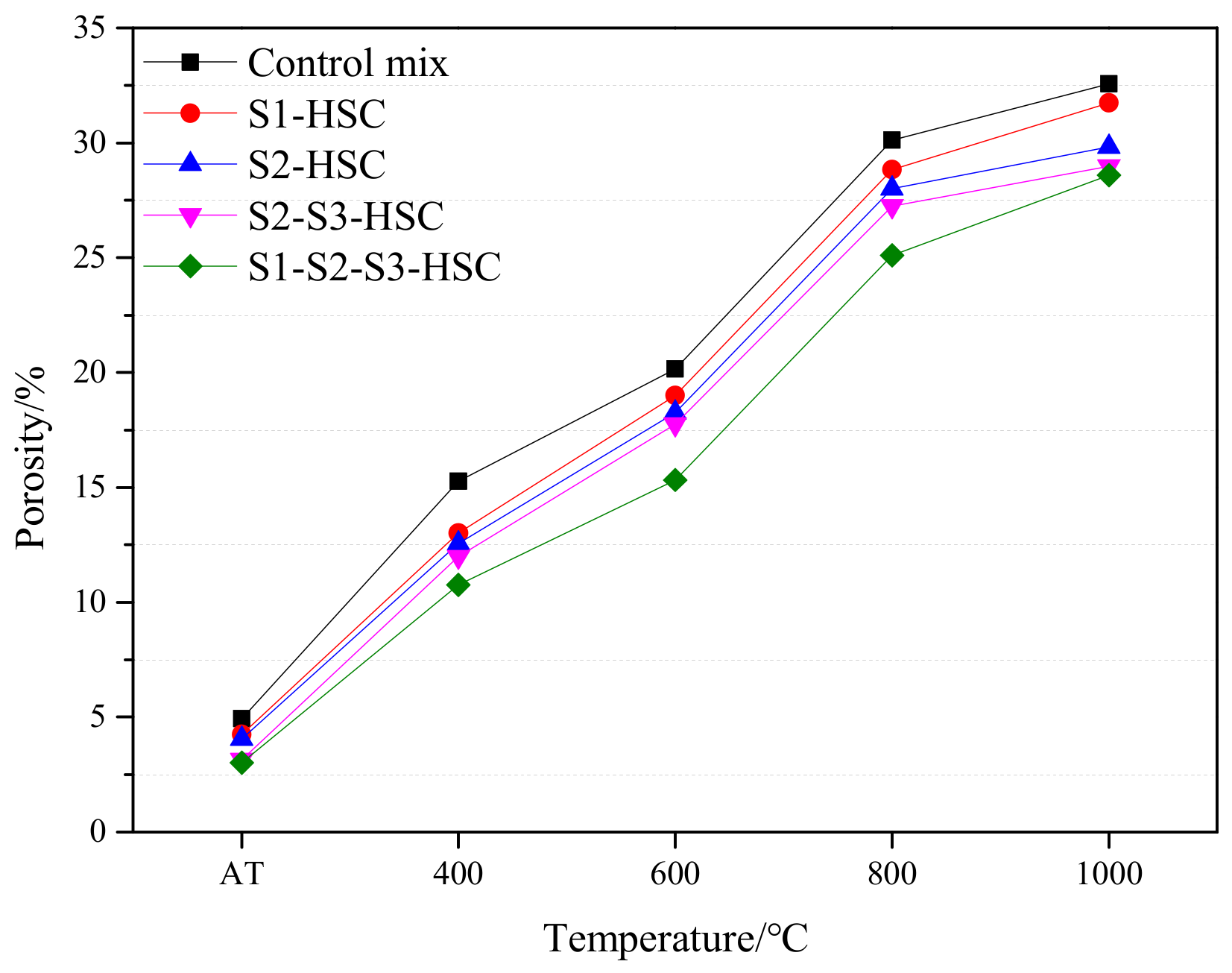 Materials 13 00532 g010