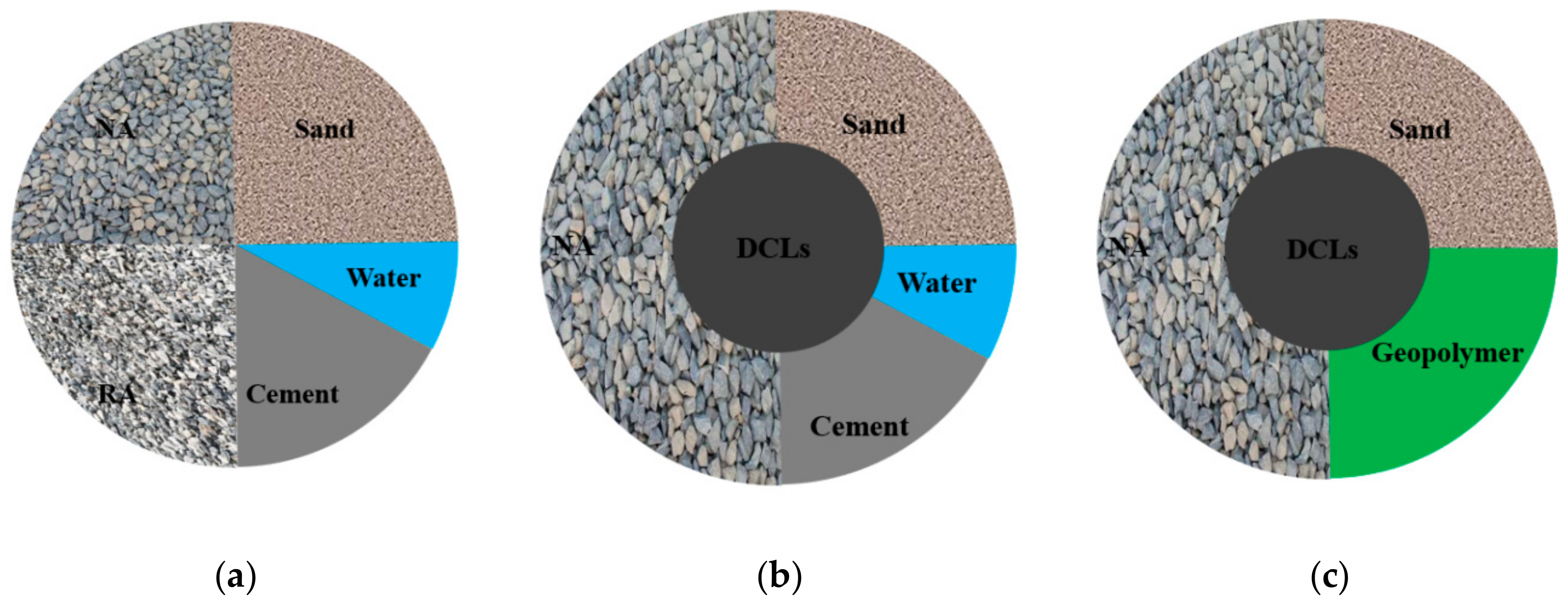 Materials 13 00533 g001