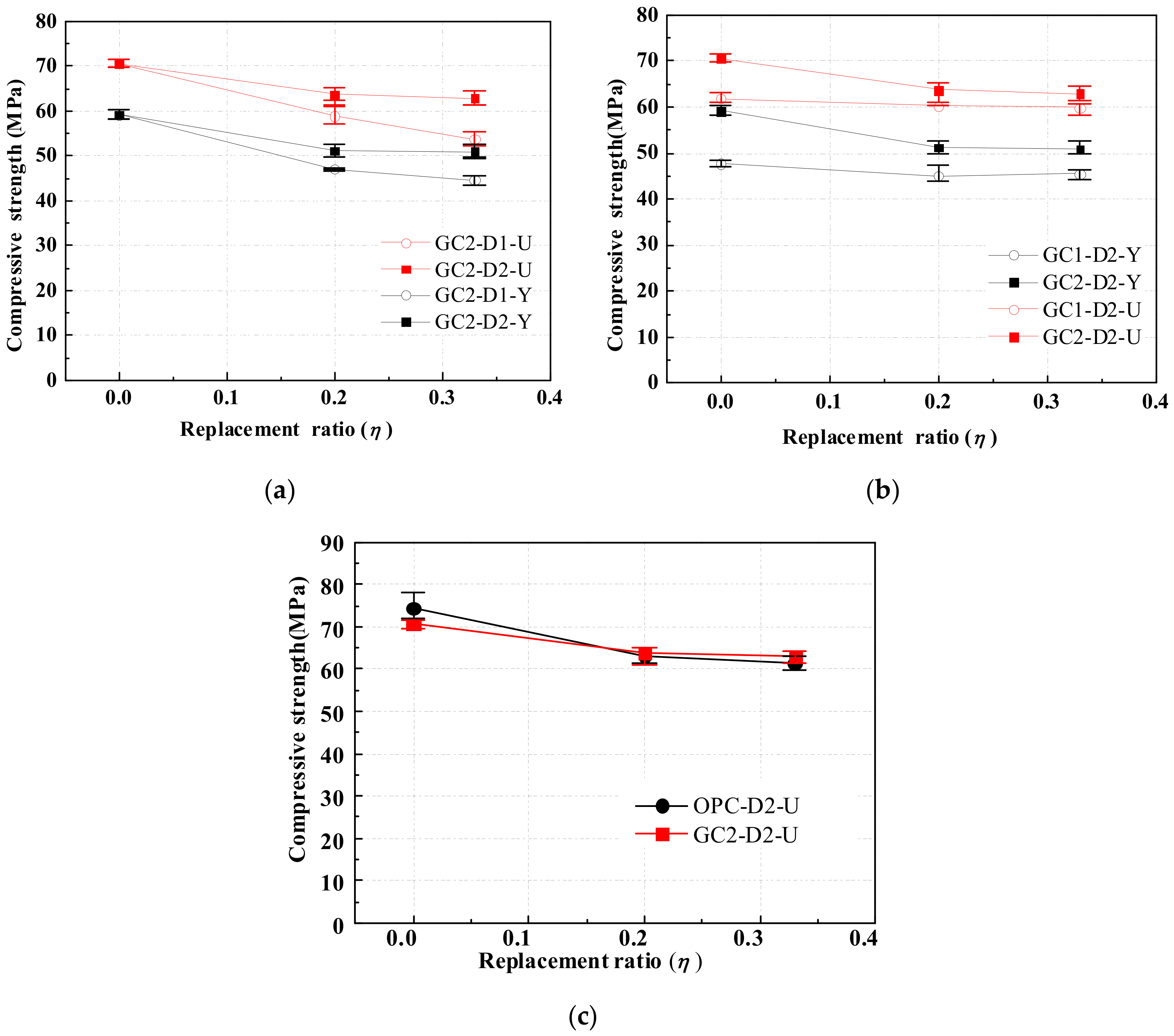 Materials 13 00533 g007