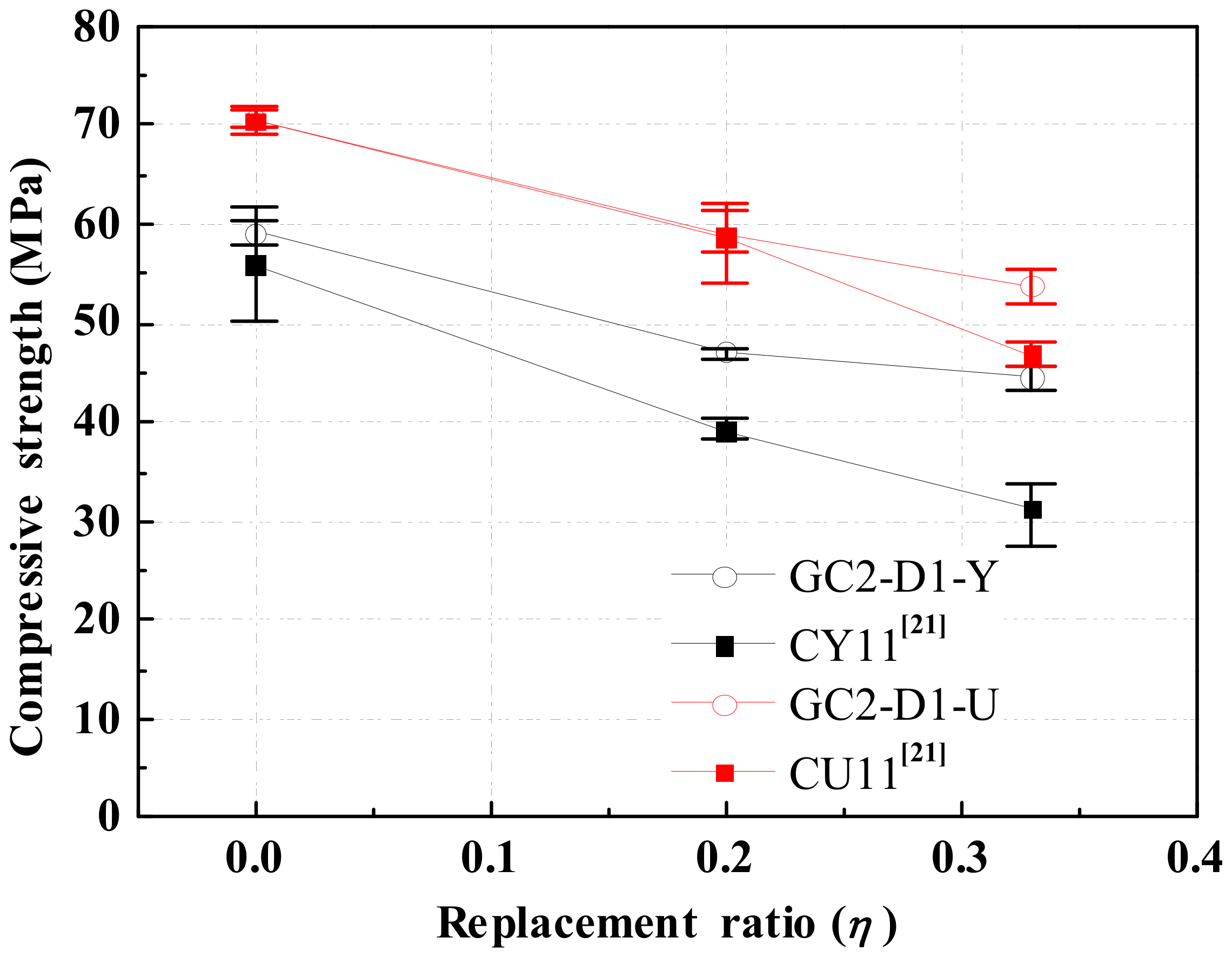 Materials 13 00533 g008