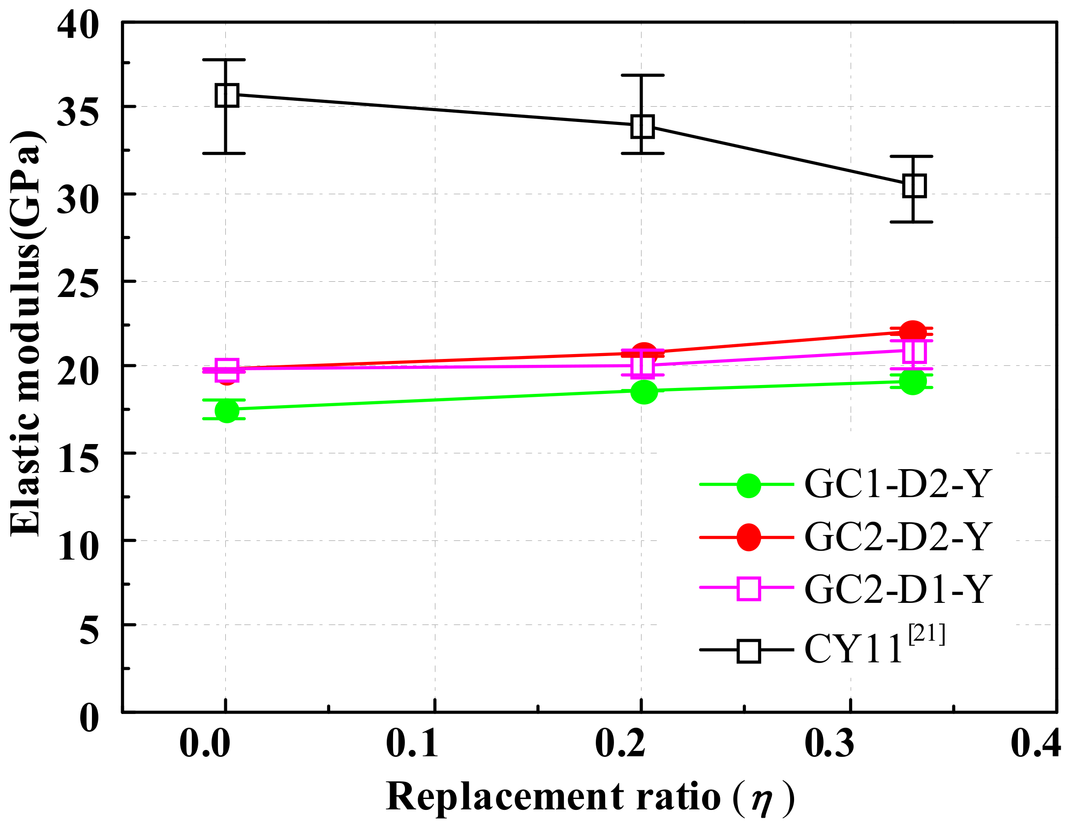 Materials 13 00533 g011