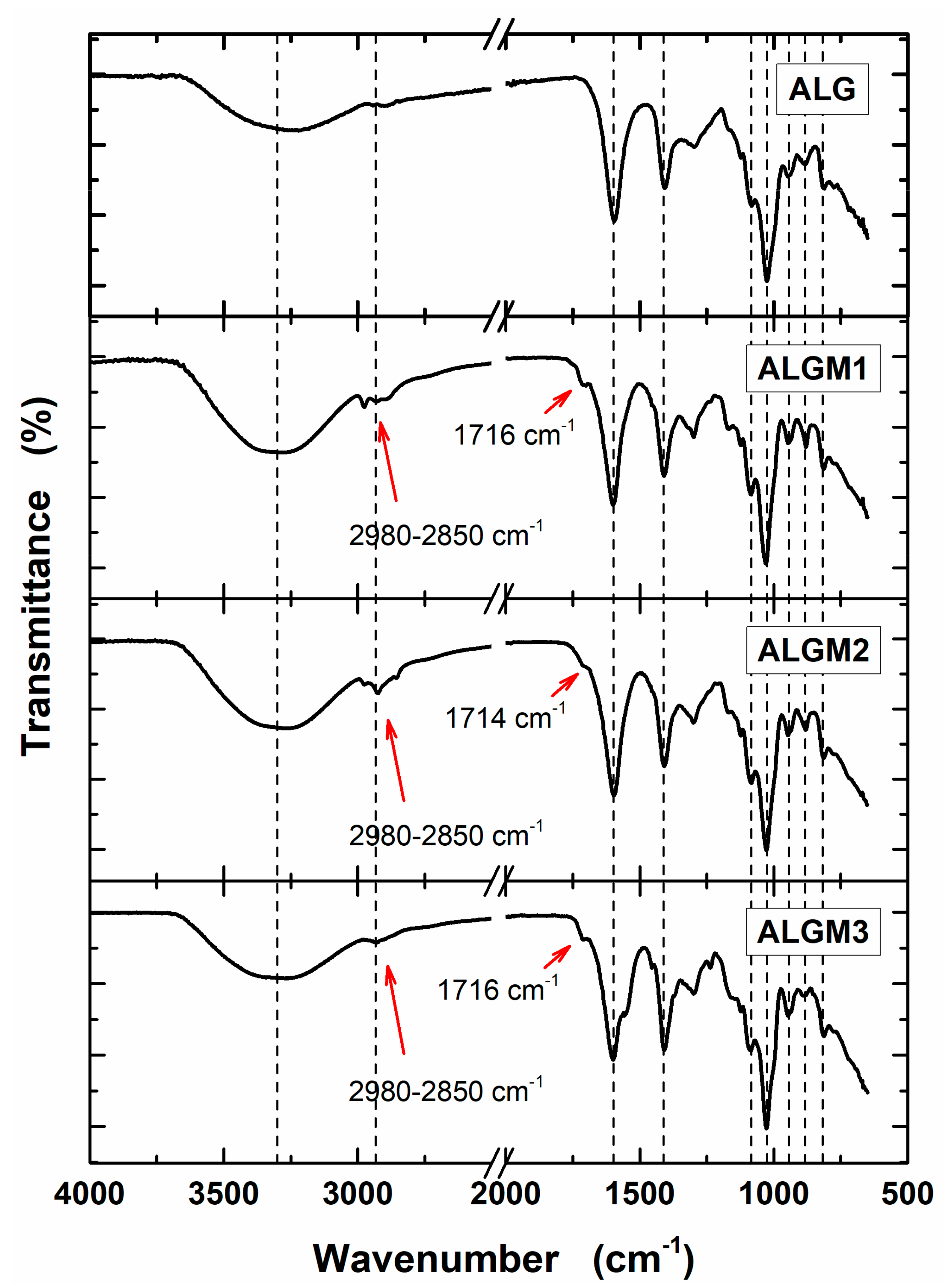 Materials 13 00534 g002