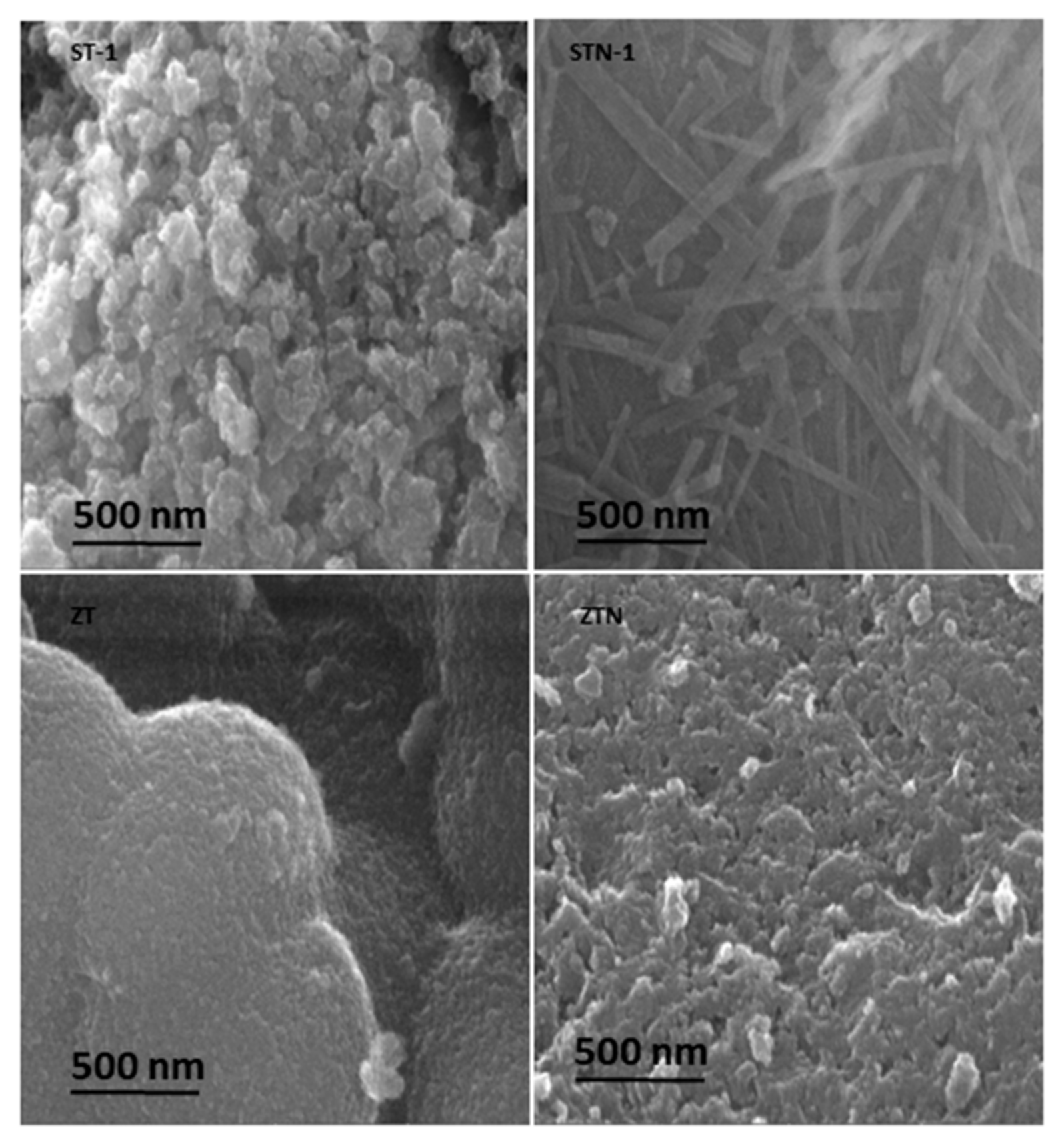 Materials 13 00537 g006