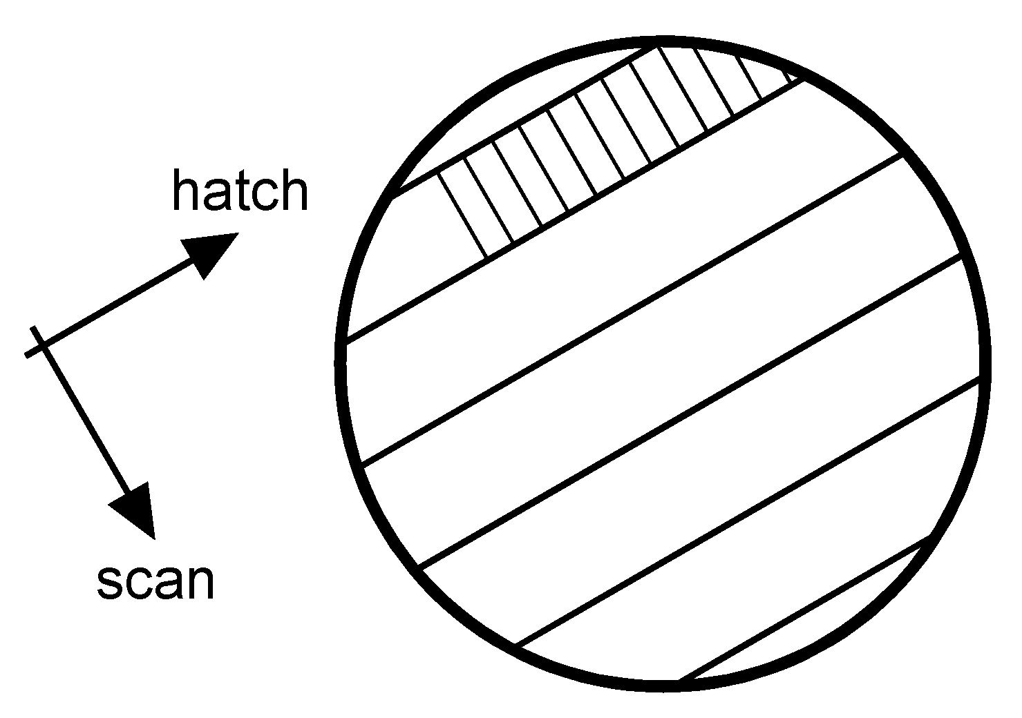 Materials 13 00538 g001 Materials 13 00538 g001