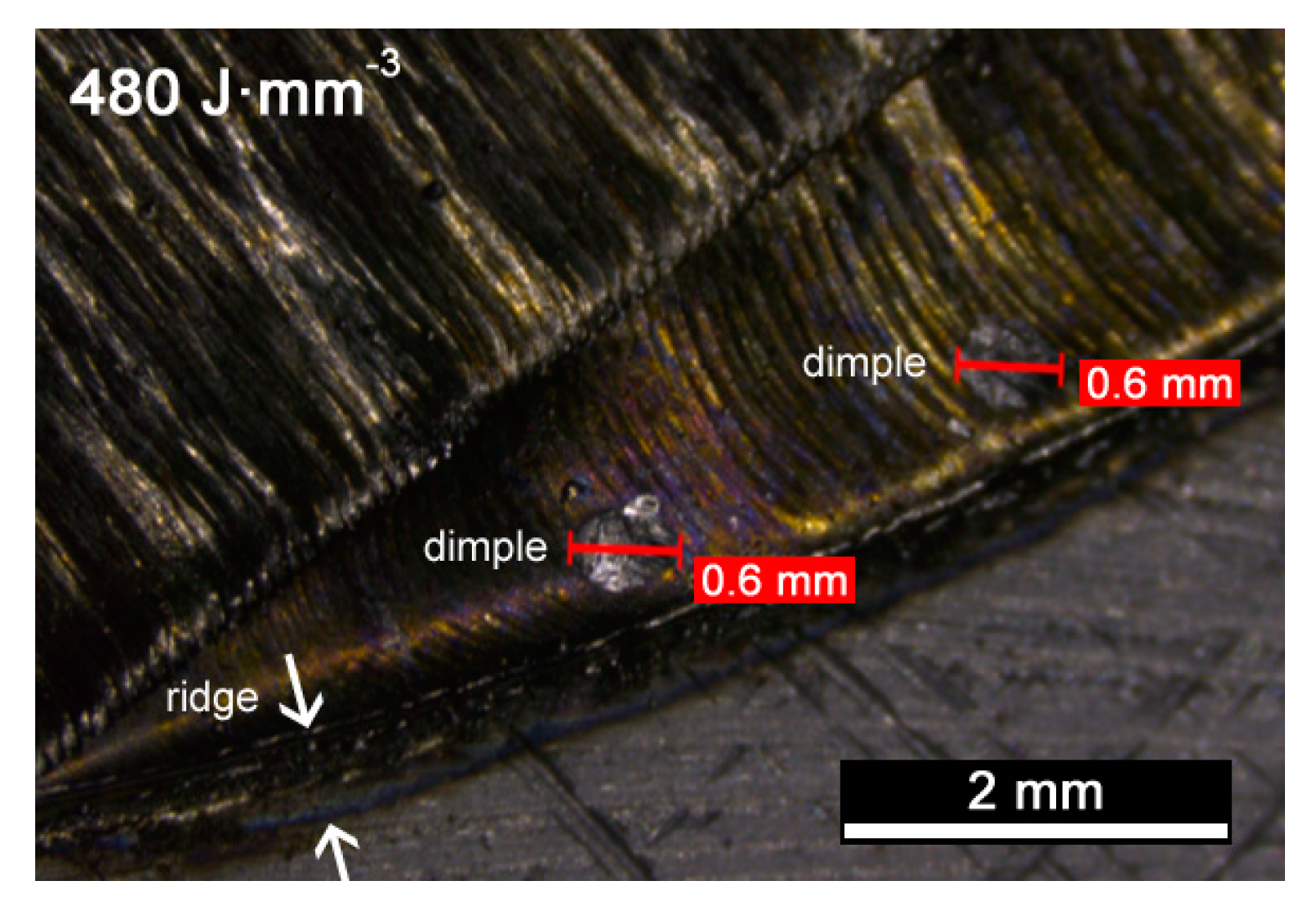 Materials 13 00538 g003 Materials 13 00538 g003