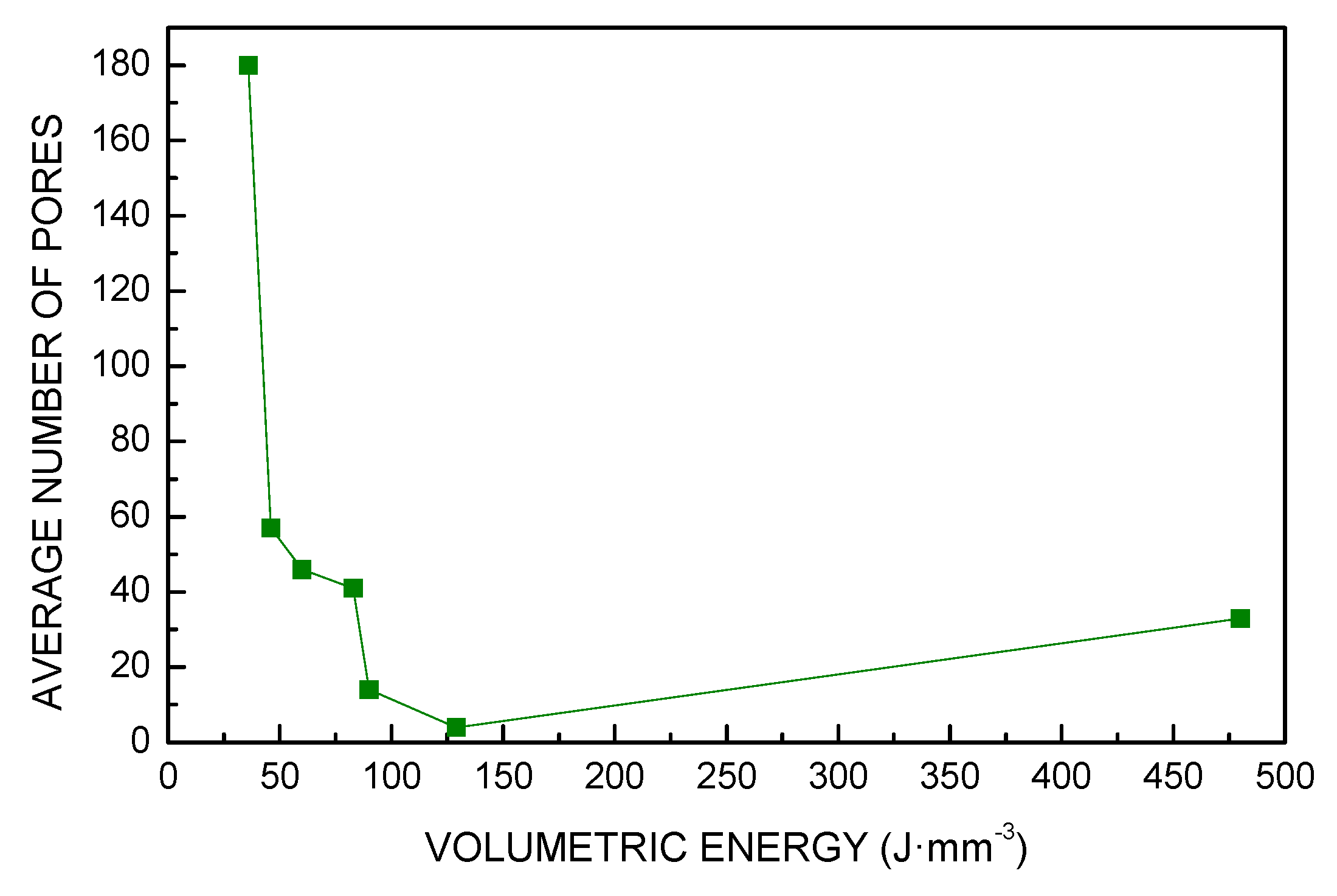 Materials 13 00538 g006 Materials 13 00538 g006