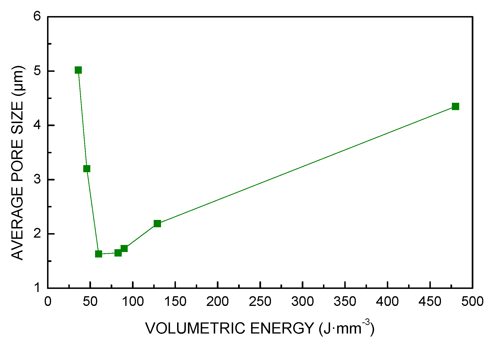Materials 13 00538 g007 Materials 13 00538 g007