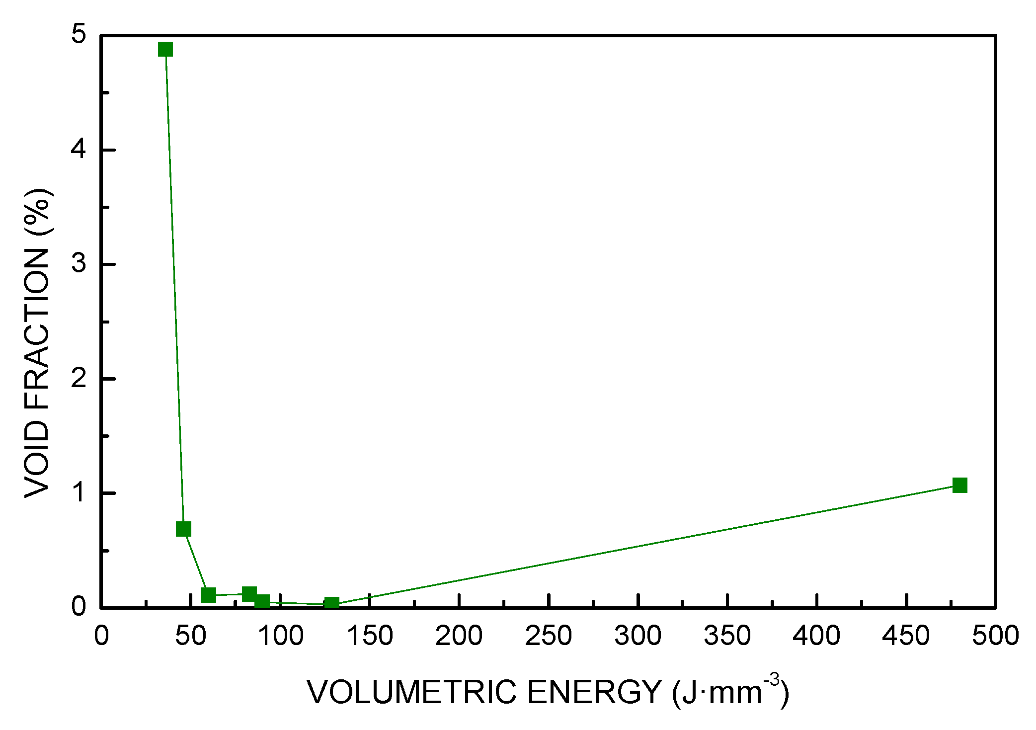 Materials 13 00538 g008 Materials 13 00538 g008