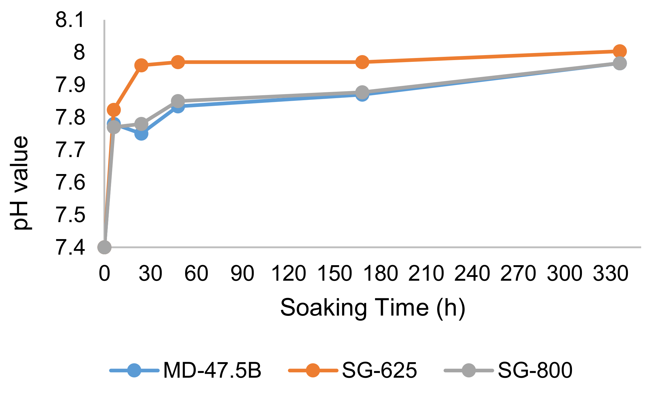 Materials 13 00540 g006