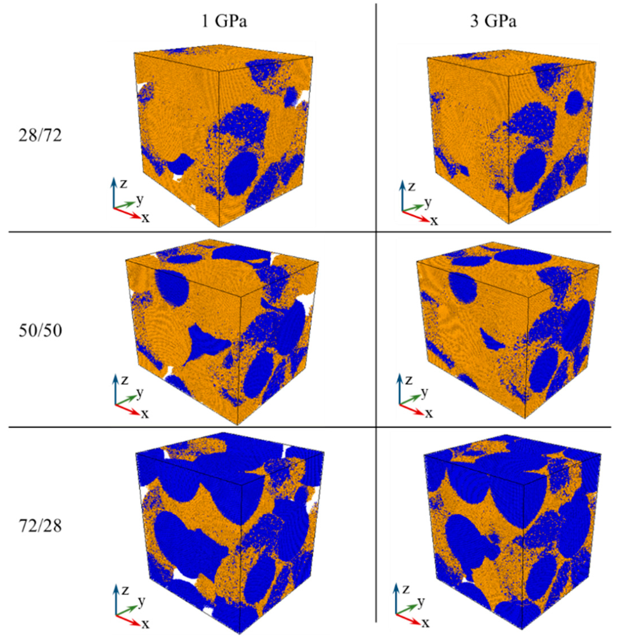 Materials 13 00541 g004