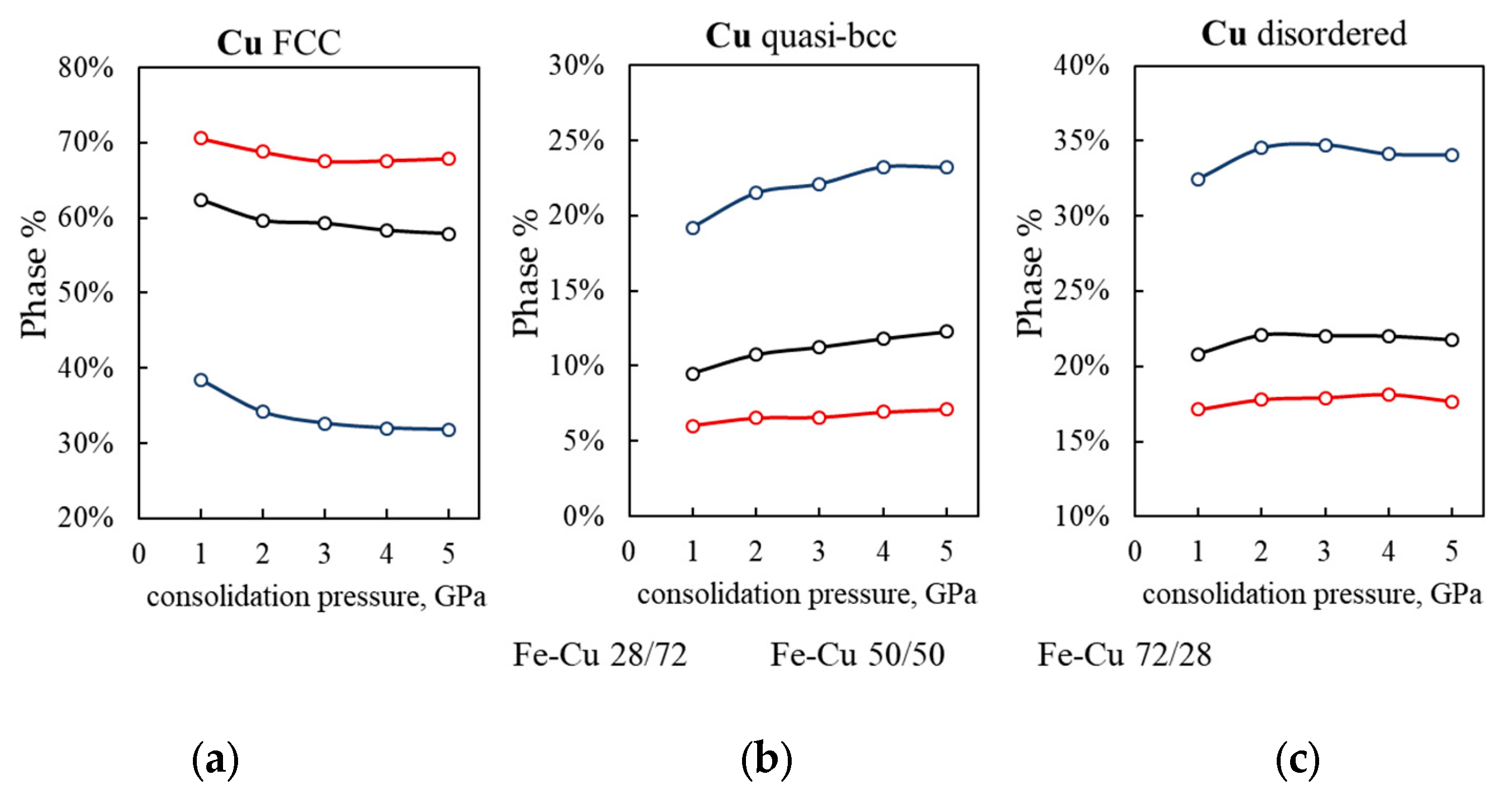 Materials 13 00541 g005