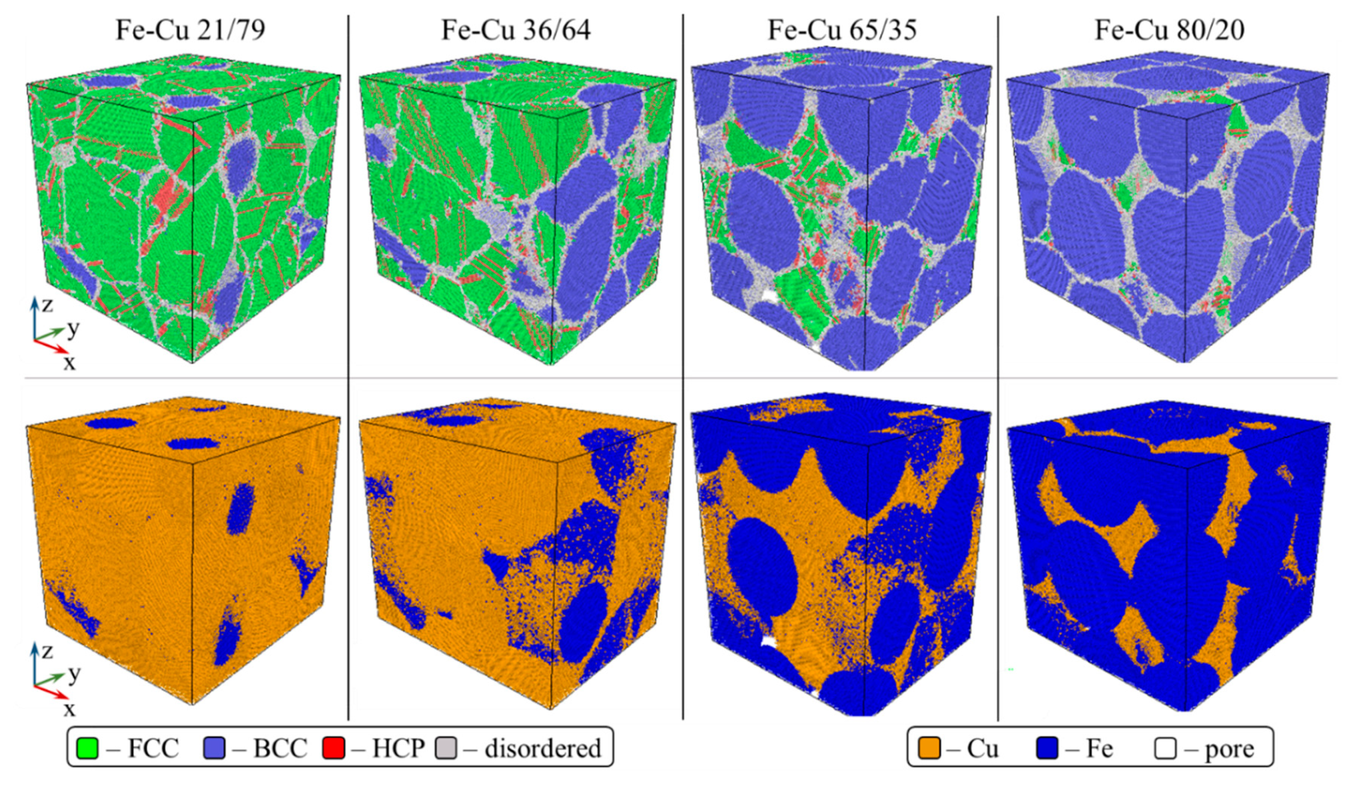 Materials 13 00541 g006