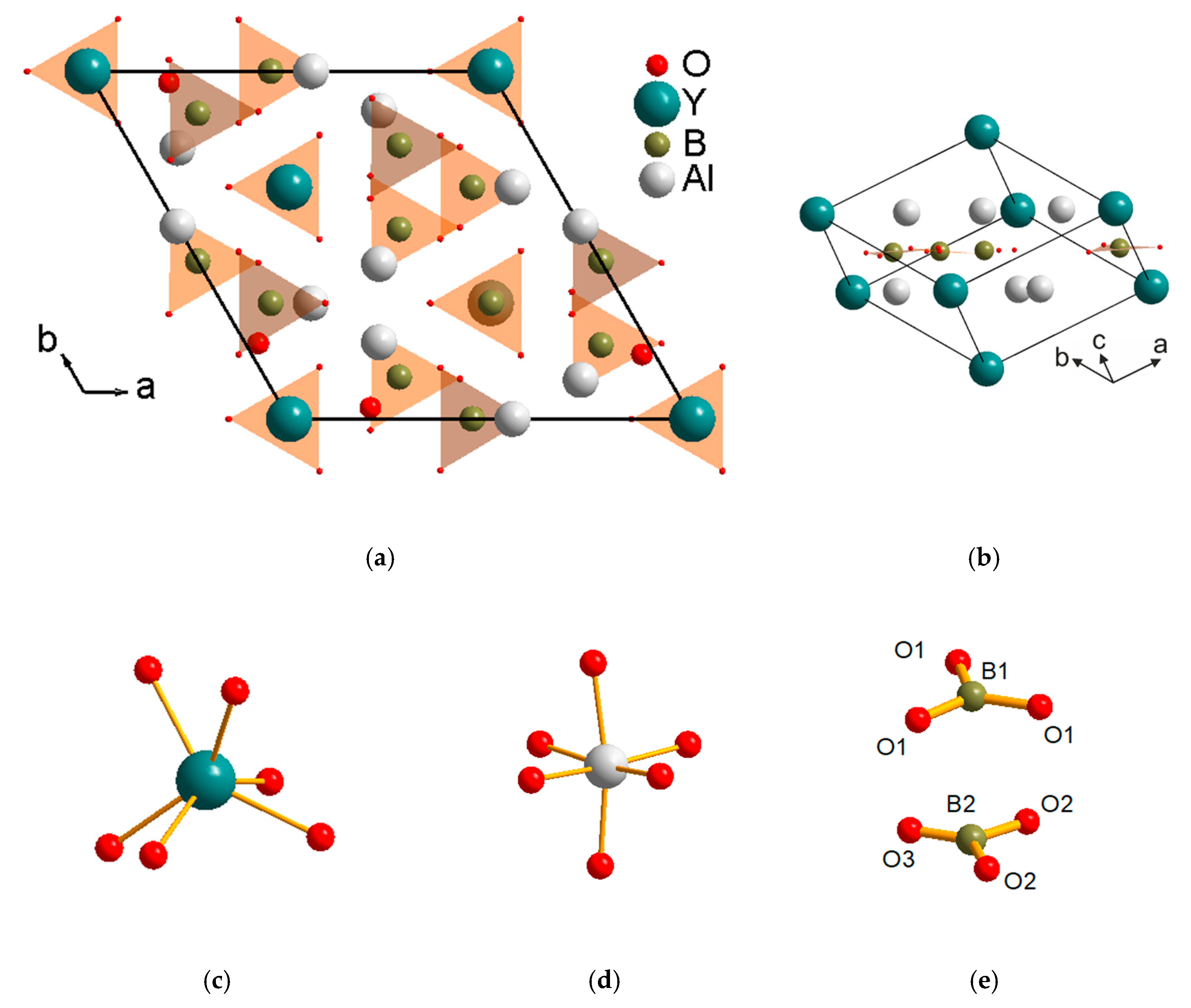Materials 13 00545 g001