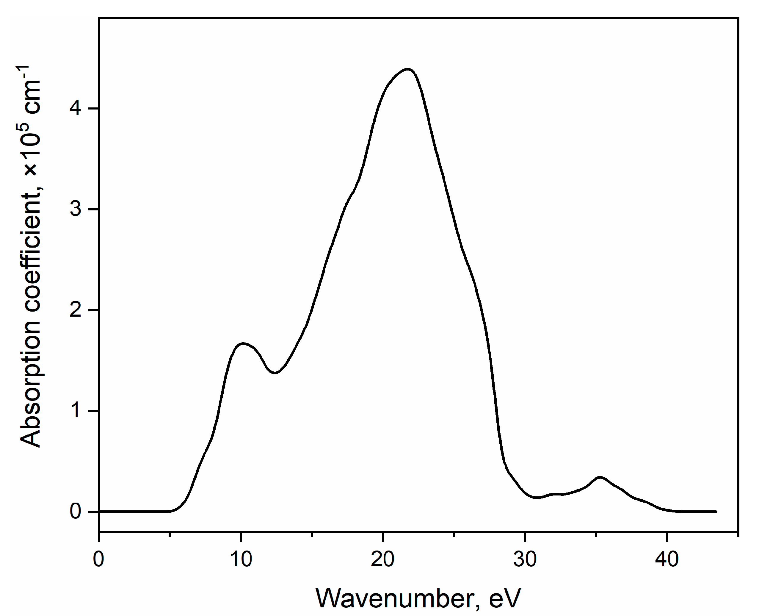 Materials 13 00545 g005