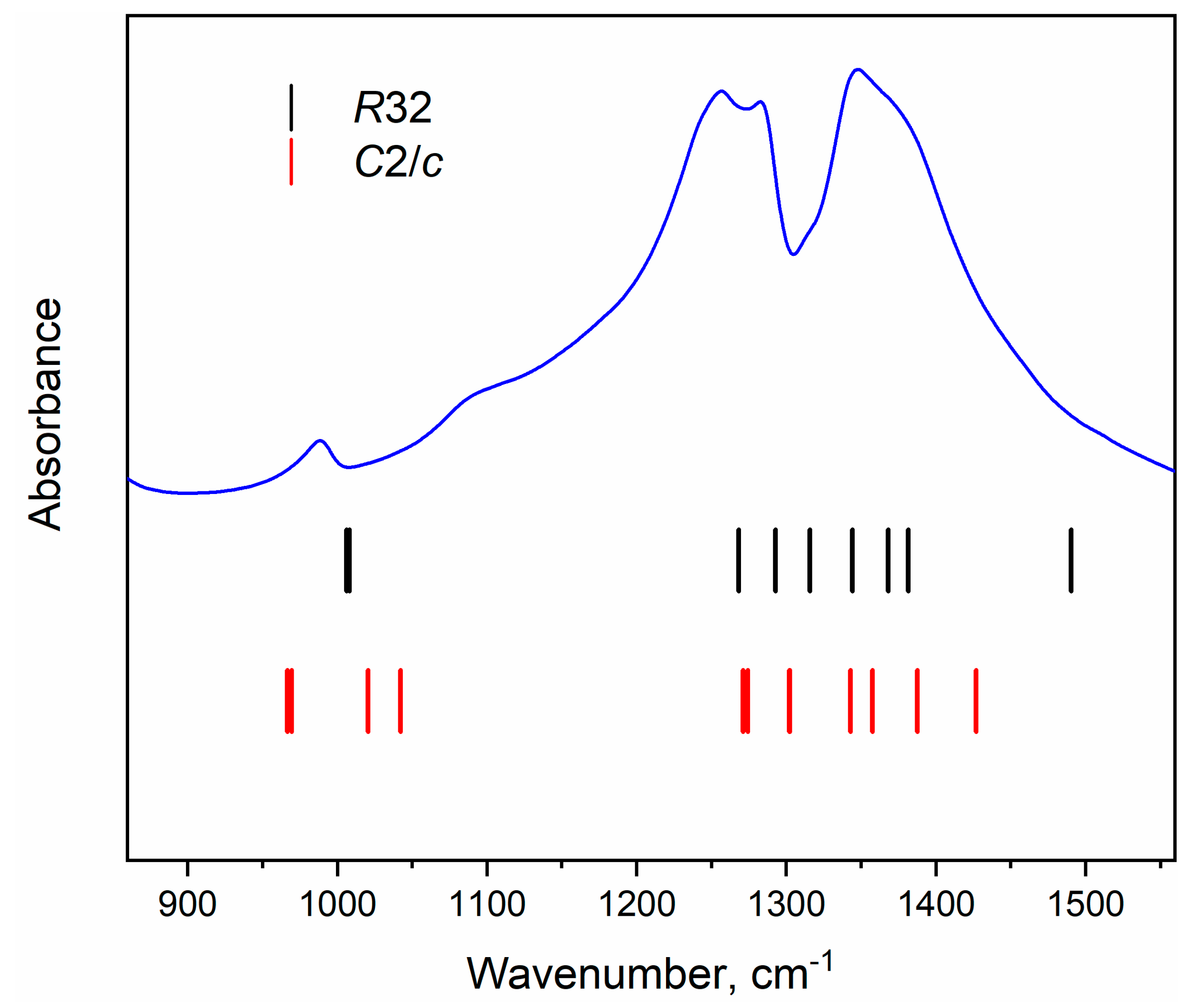 Materials 13 00545 g008